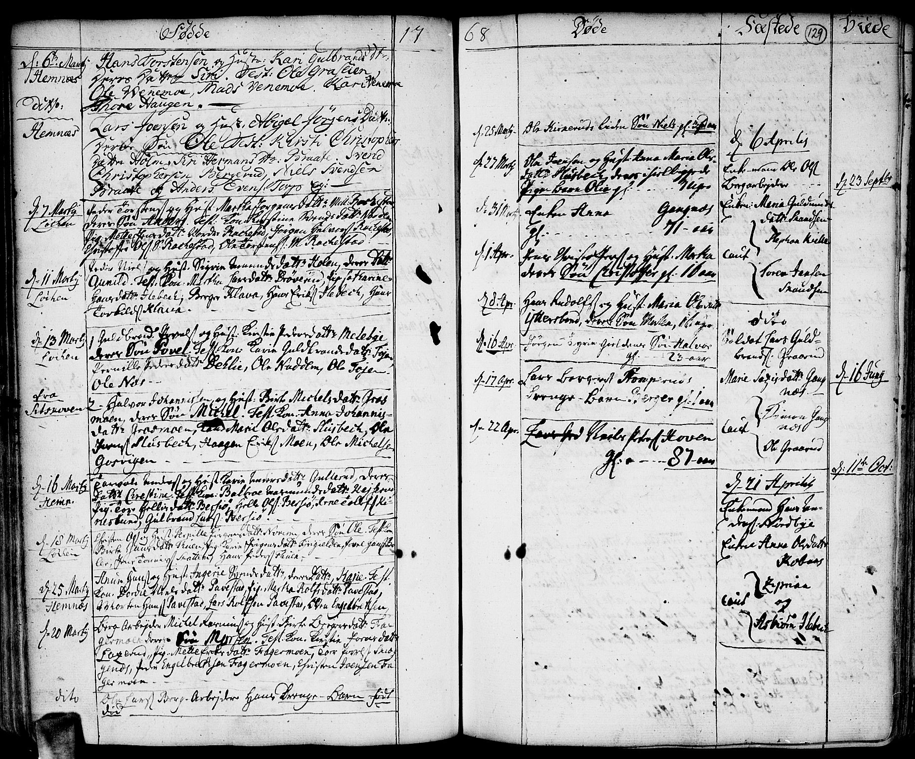 Høland prestekontor Kirkebøker, AV/SAO-A-10346a/F/Fa/L0004: Parish register (official) no. I 4, 1757-1780, p. 129