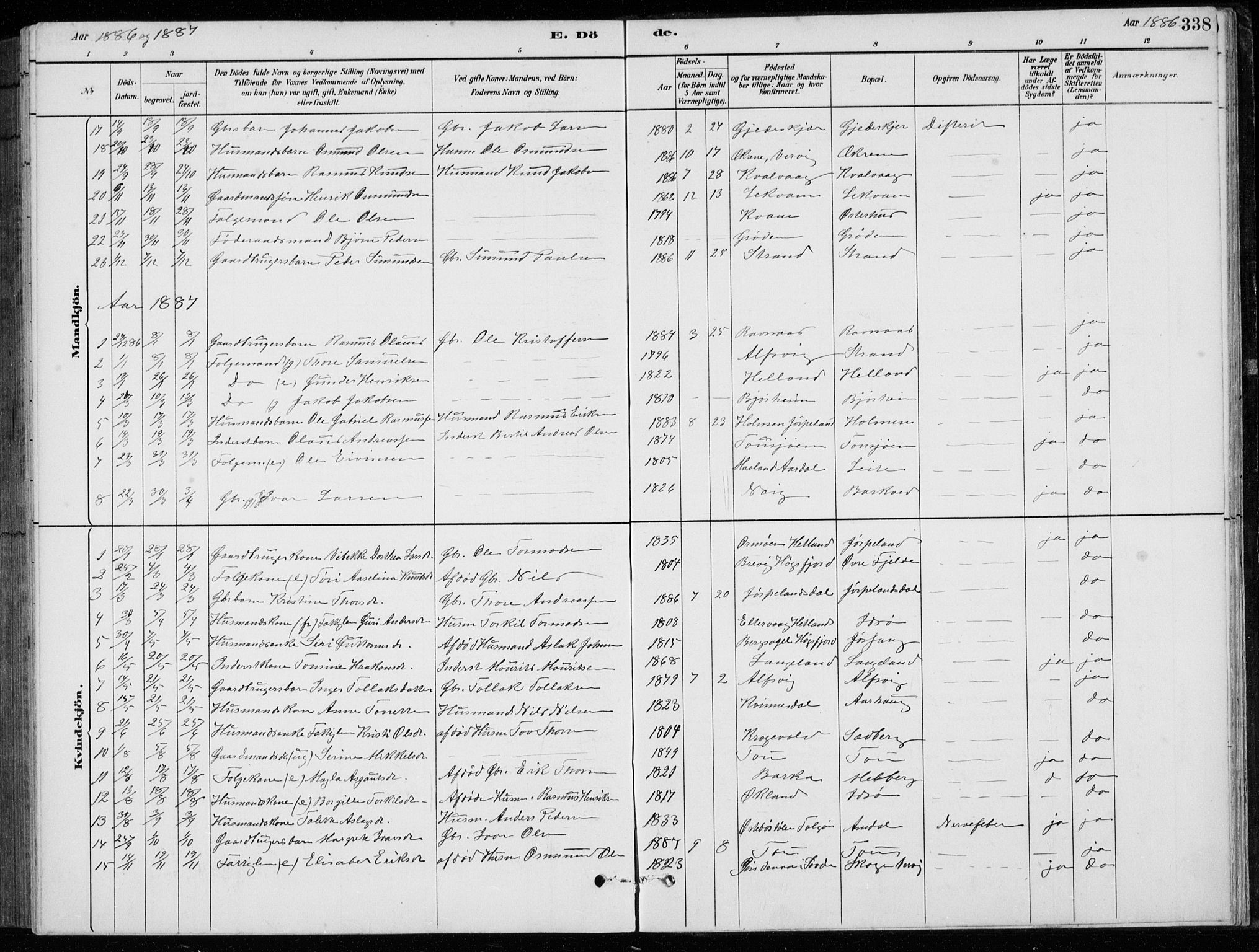 Strand sokneprestkontor, SAST/A-101828/H/Ha/Hab/L0004: Parish register (copy) no. B 4, 1878-1903, p. 338