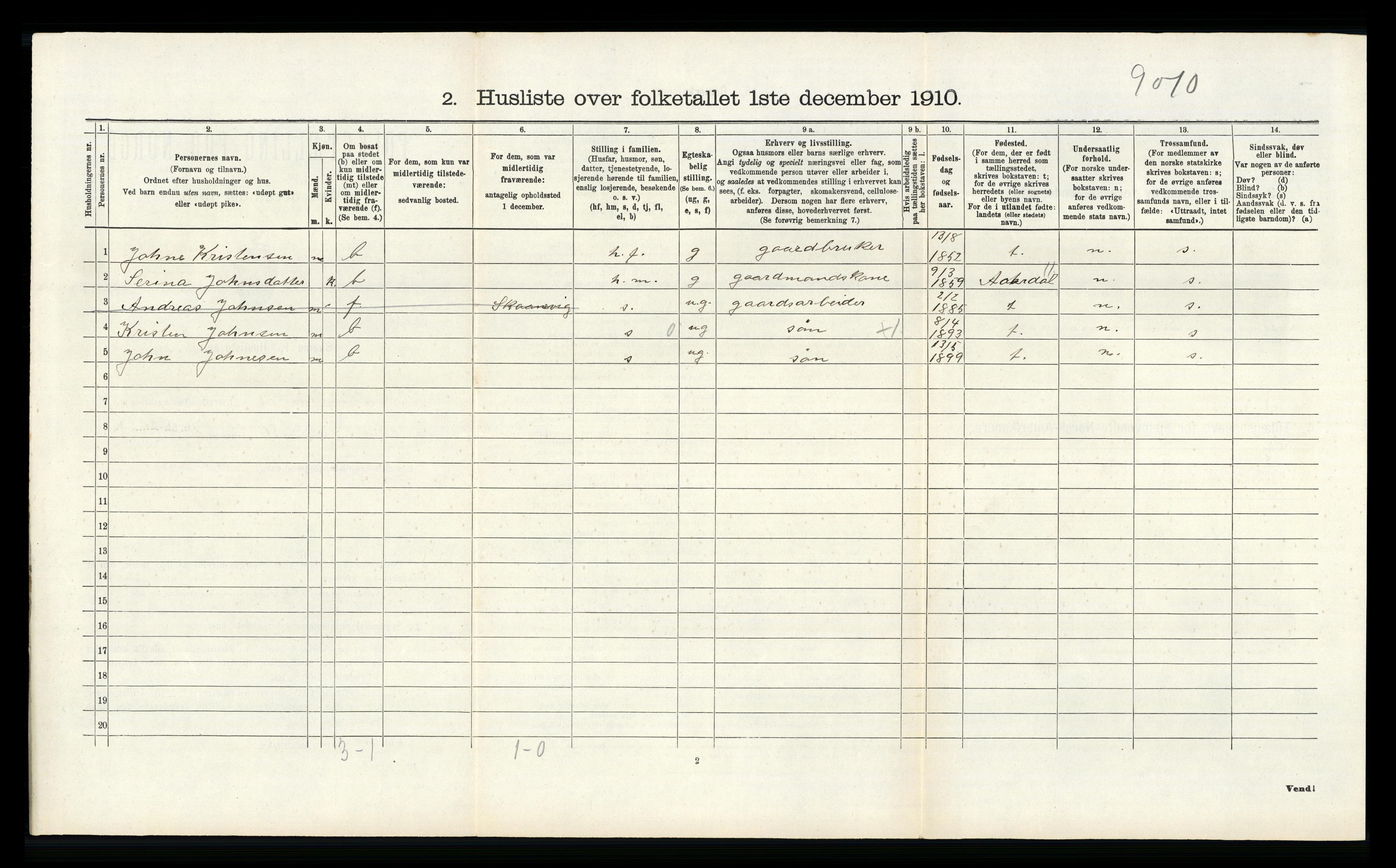 RA, 1910 census for Hjelmeland, 1910, p. 531