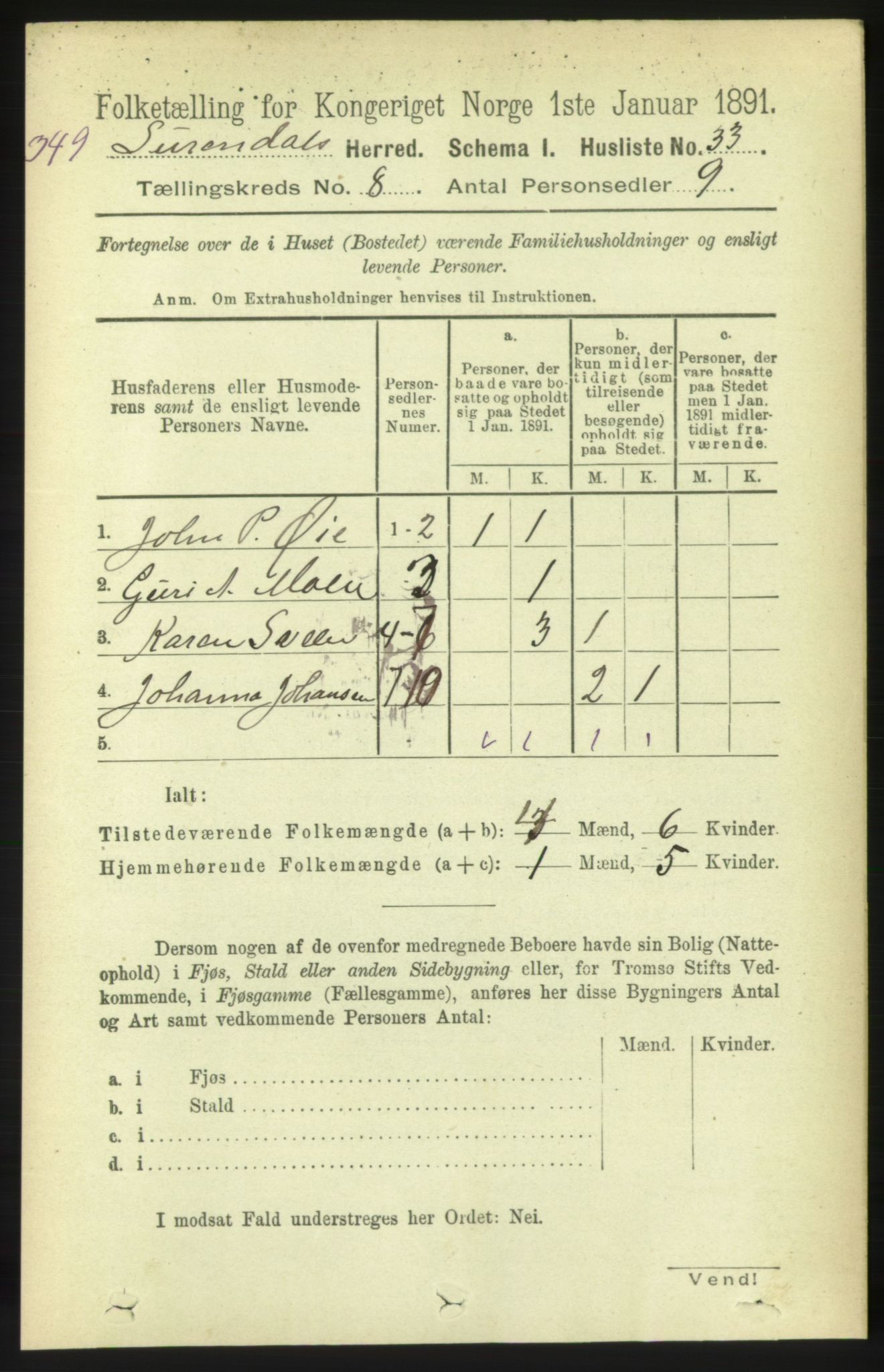 RA, 1891 census for 1566 Surnadal, 1891, p. 2063