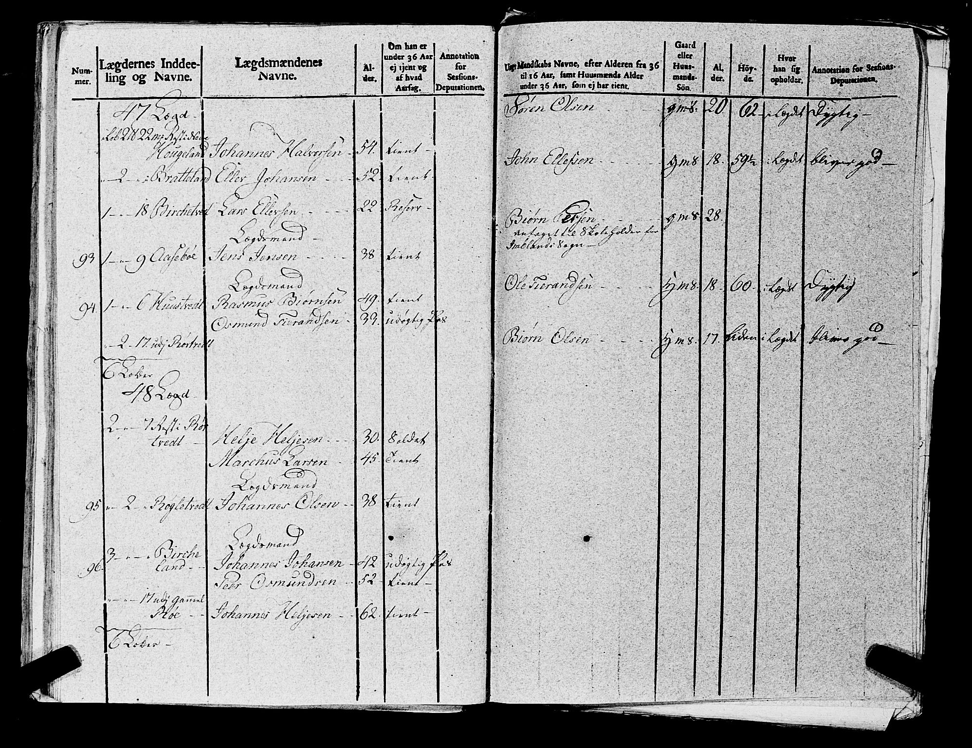 Fylkesmannen i Rogaland, AV/SAST-A-101928/99/3/325/325CA, 1655-1832, p. 8346