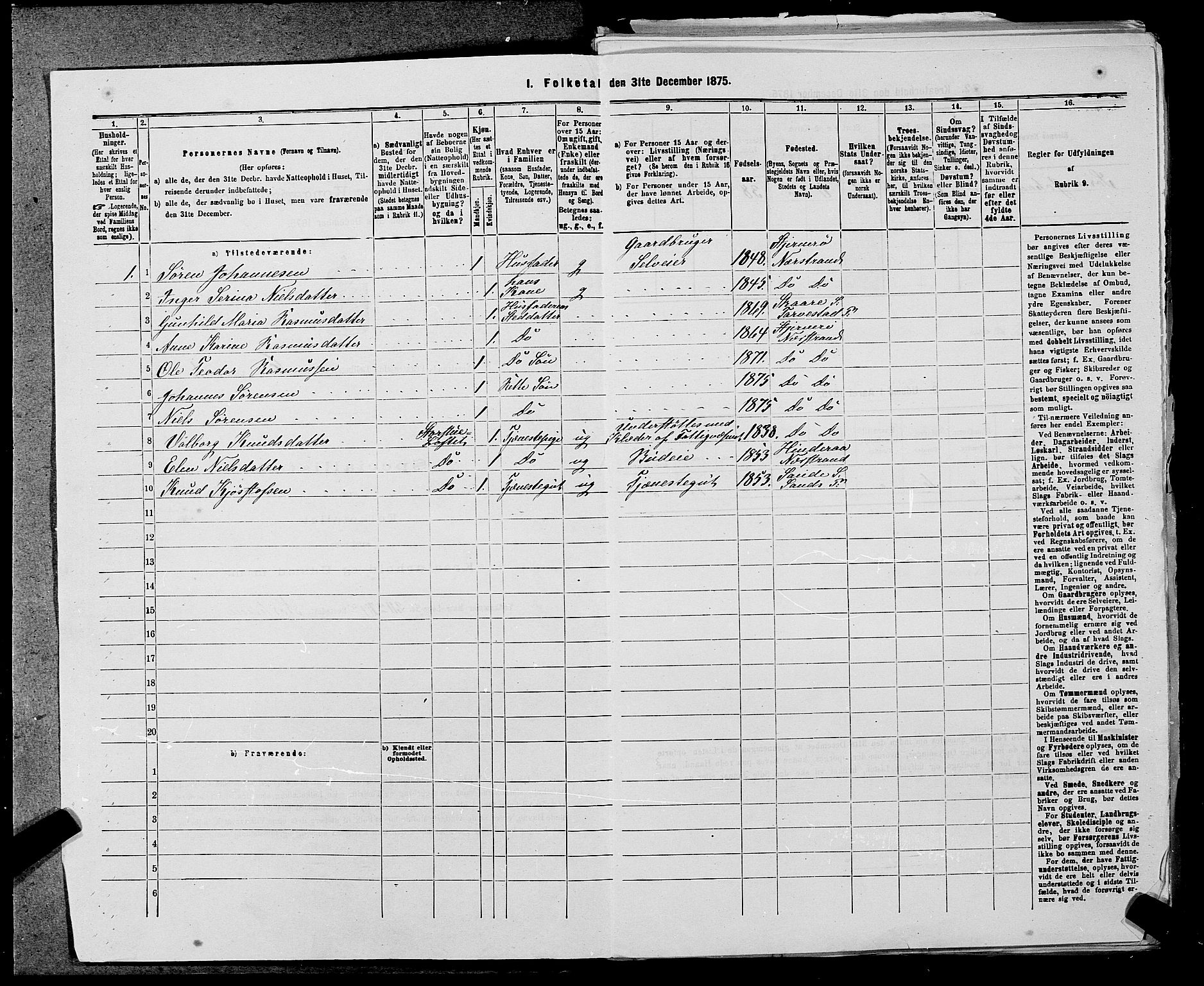 SAST, 1875 census for 1139P Nedstrand, 1875, p. 640