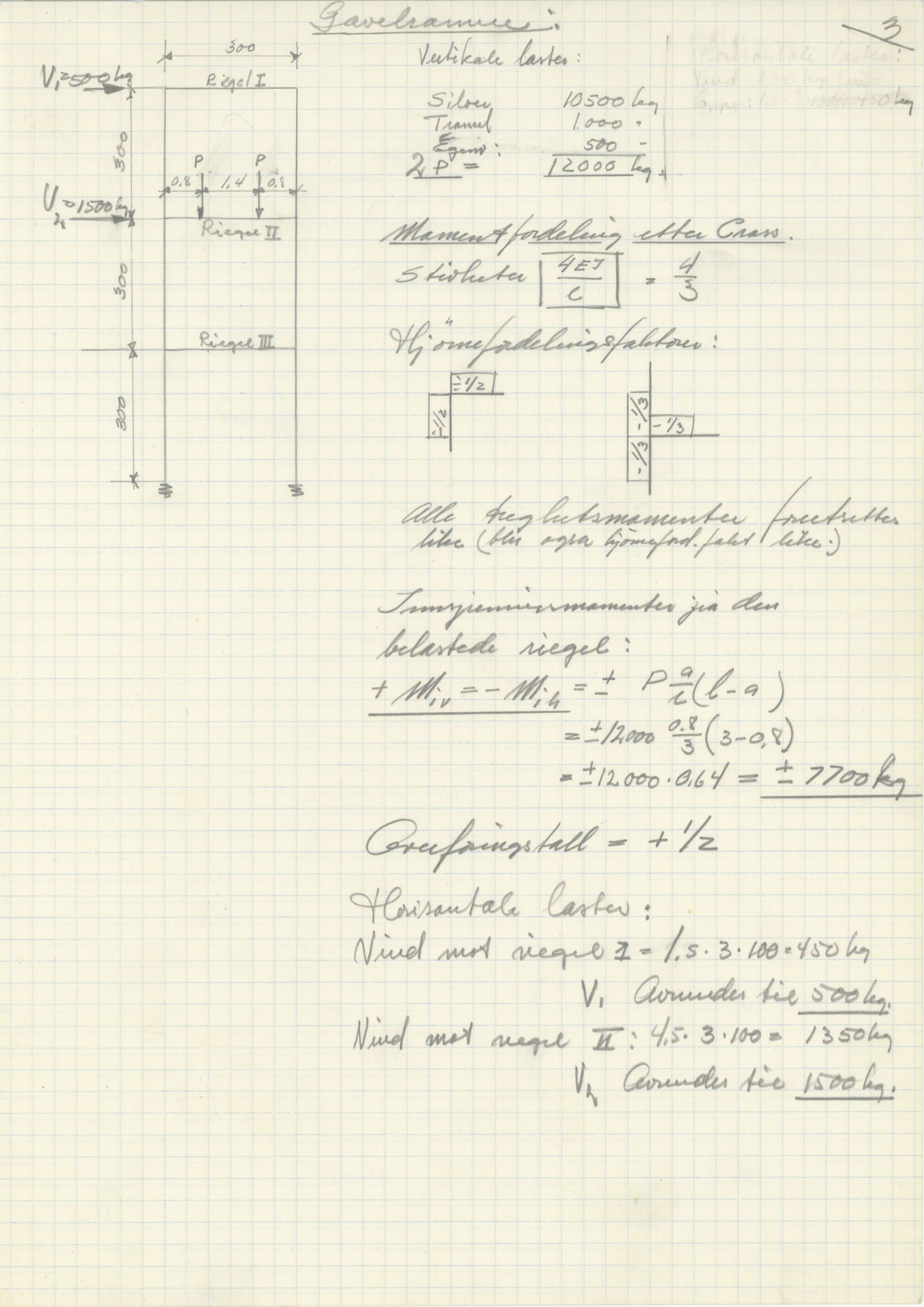 Odda smelteverk AS, KRAM/A-0157.1/T/Td/L0003: Gruppe 3. Importkai, 1954-1993, p. 184