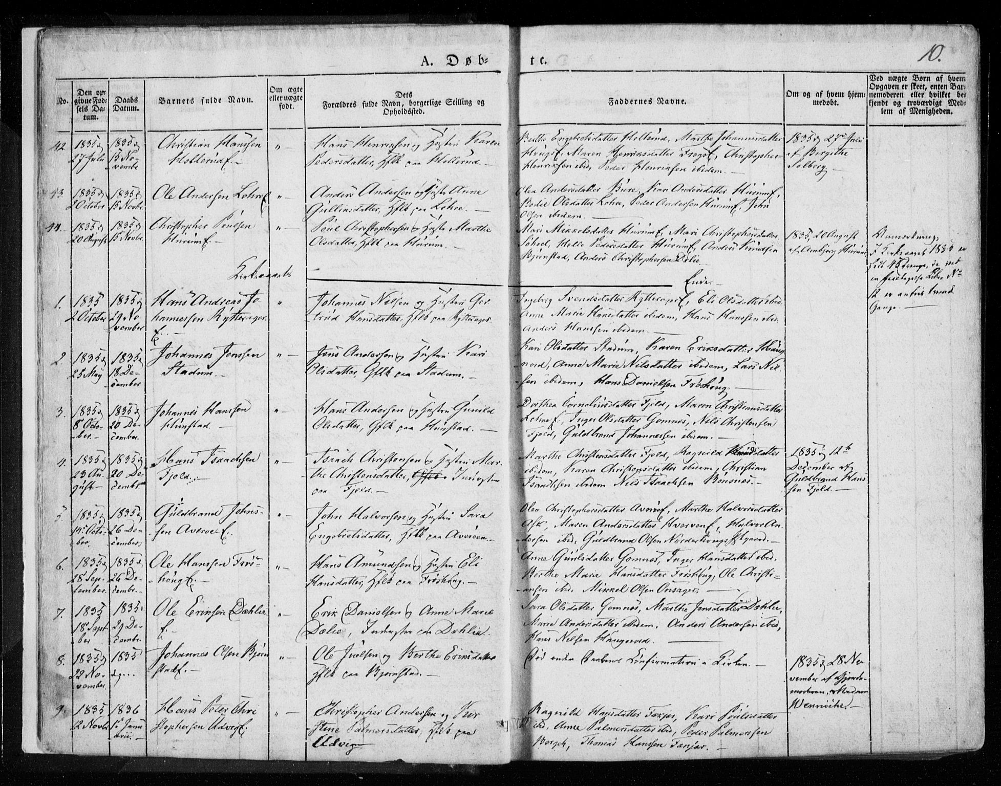 Hole kirkebøker, AV/SAKO-A-228/F/Fa/L0005: Parish register (official) no. I 5, 1833-1851, p. 10