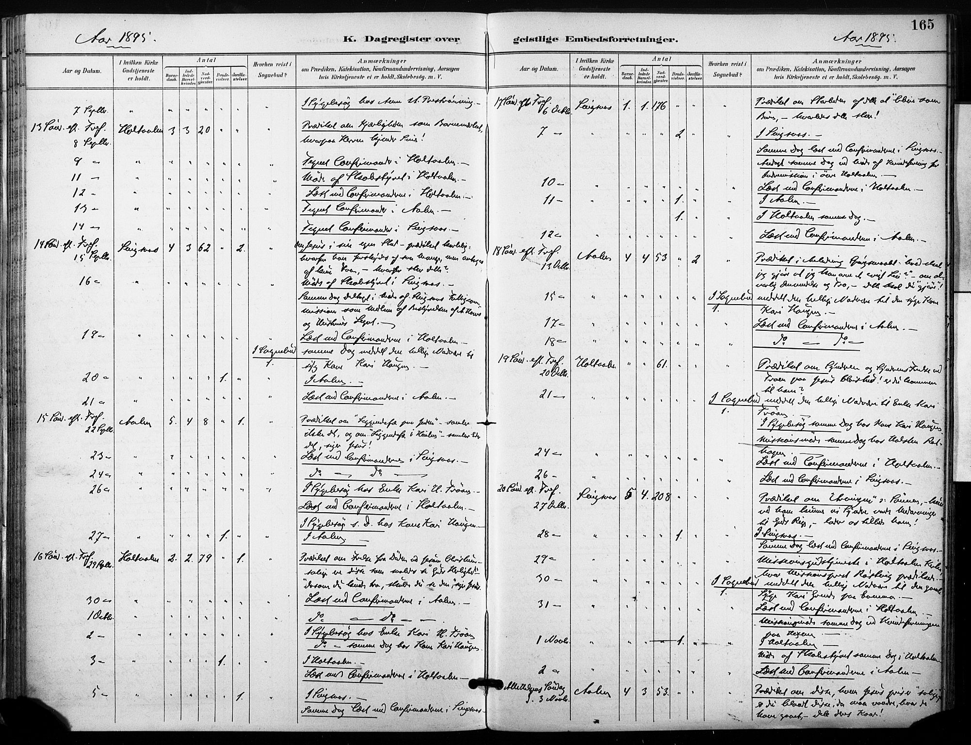 Ministerialprotokoller, klokkerbøker og fødselsregistre - Sør-Trøndelag, AV/SAT-A-1456/685/L0973: Parish register (official) no. 685A10, 1891-1907, p. 165