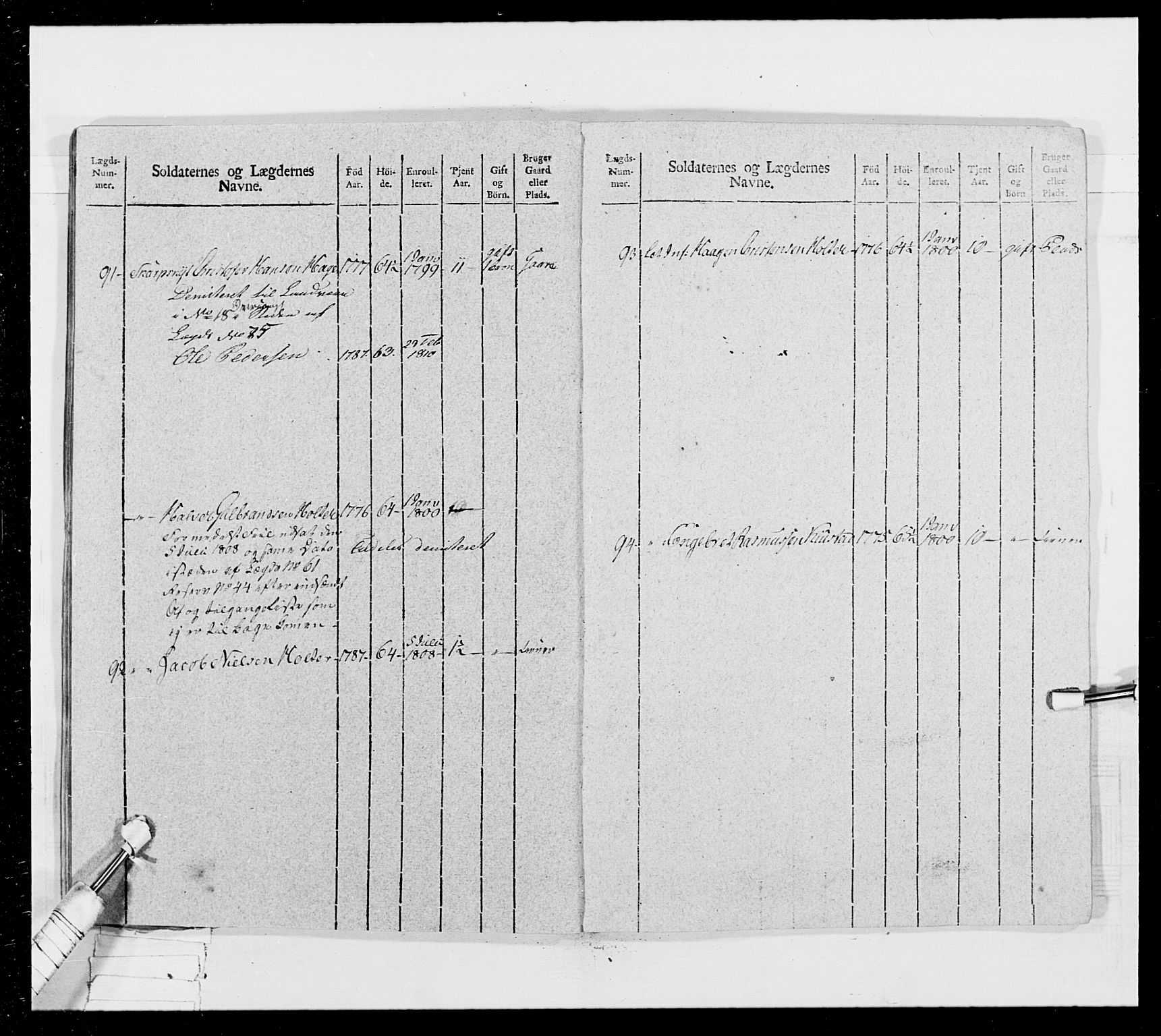 Generalitets- og kommissariatskollegiet, Det kongelige norske kommissariatskollegium, AV/RA-EA-5420/E/Eh/L0024: Norske jegerkorps, 1810-1812, p. 238