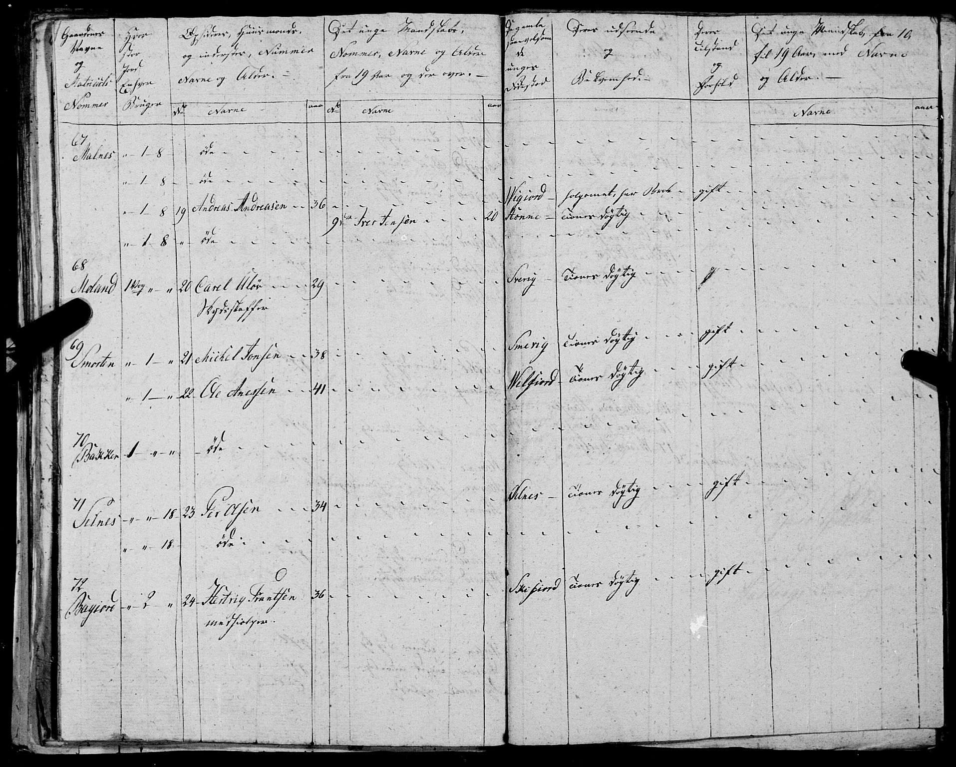 Fylkesmannen i Nordland, AV/SAT-A-0499/1.1/R/Ra/L0025: --, 1806-1836, p. 321