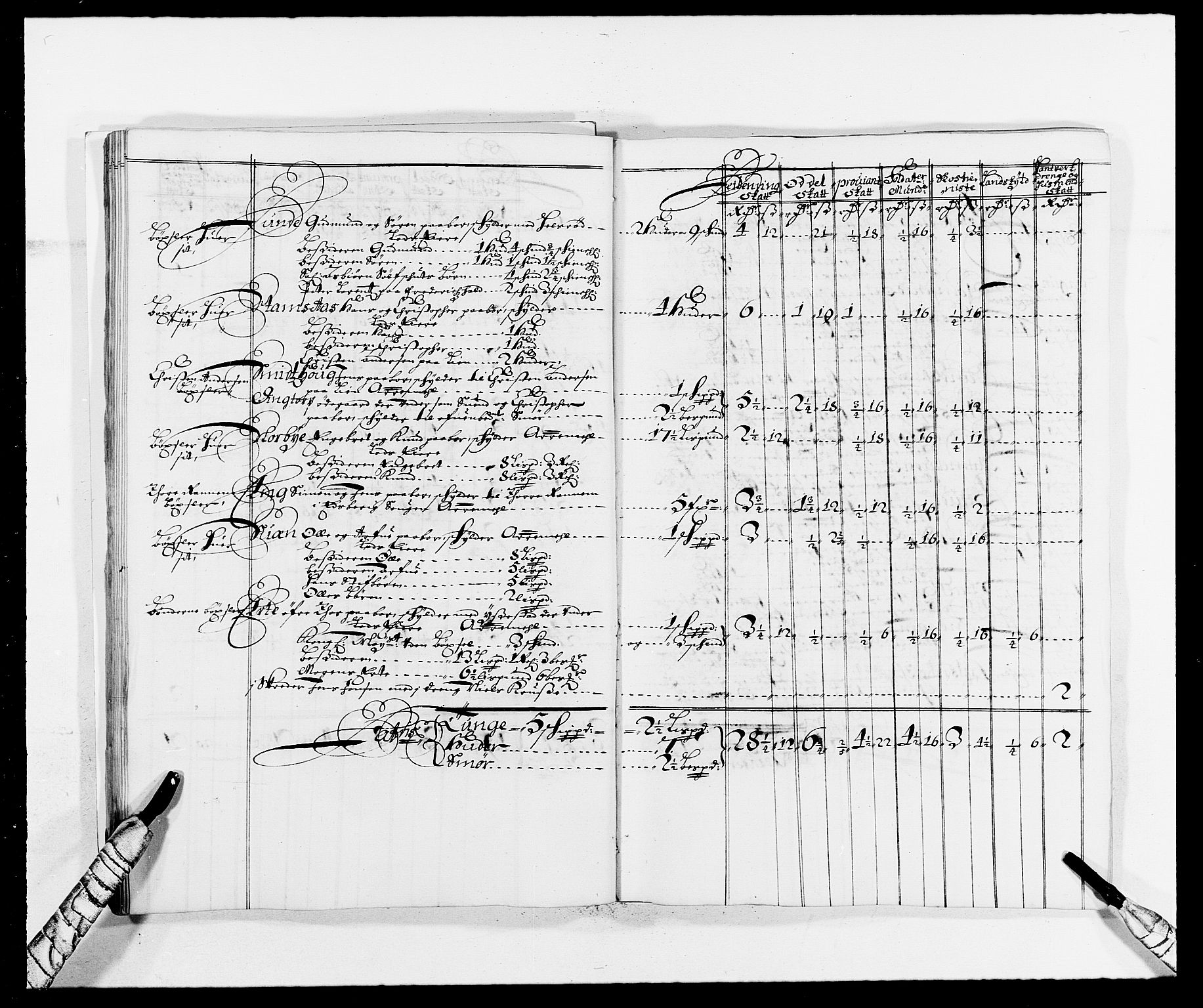 Rentekammeret inntil 1814, Reviderte regnskaper, Fogderegnskap, RA/EA-4092/R05/L0275: Fogderegnskap Rakkestad, 1685-1686, p. 87