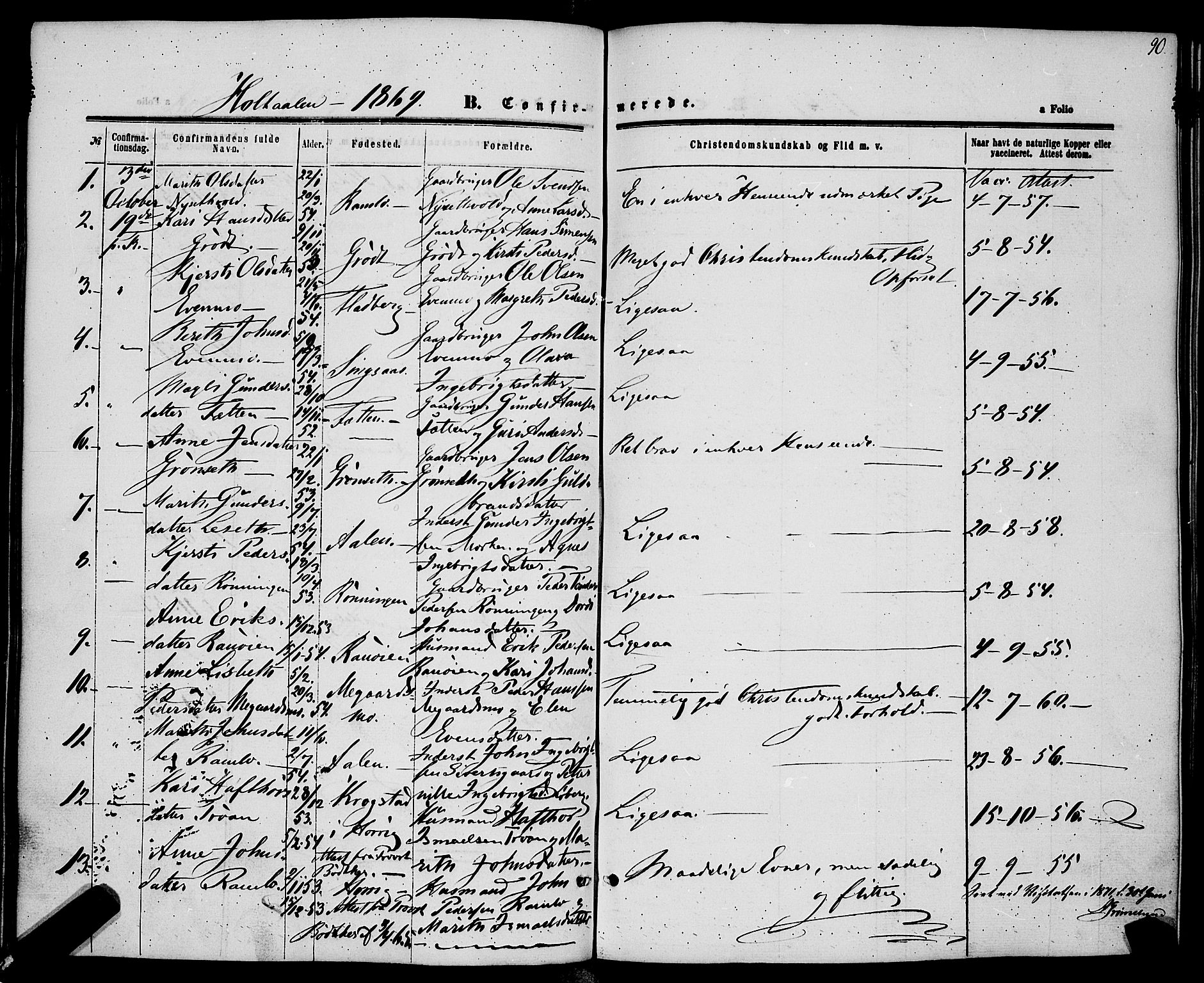 Ministerialprotokoller, klokkerbøker og fødselsregistre - Sør-Trøndelag, AV/SAT-A-1456/685/L0966: Parish register (official) no. 685A07 /1, 1860-1869, p. 90