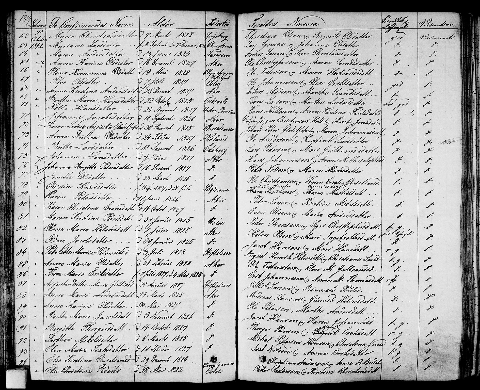 Gamlebyen prestekontor Kirkebøker, SAO/A-10884/F/Fa/L0003: Parish register (official) no. 3, 1829-1849, p. 189