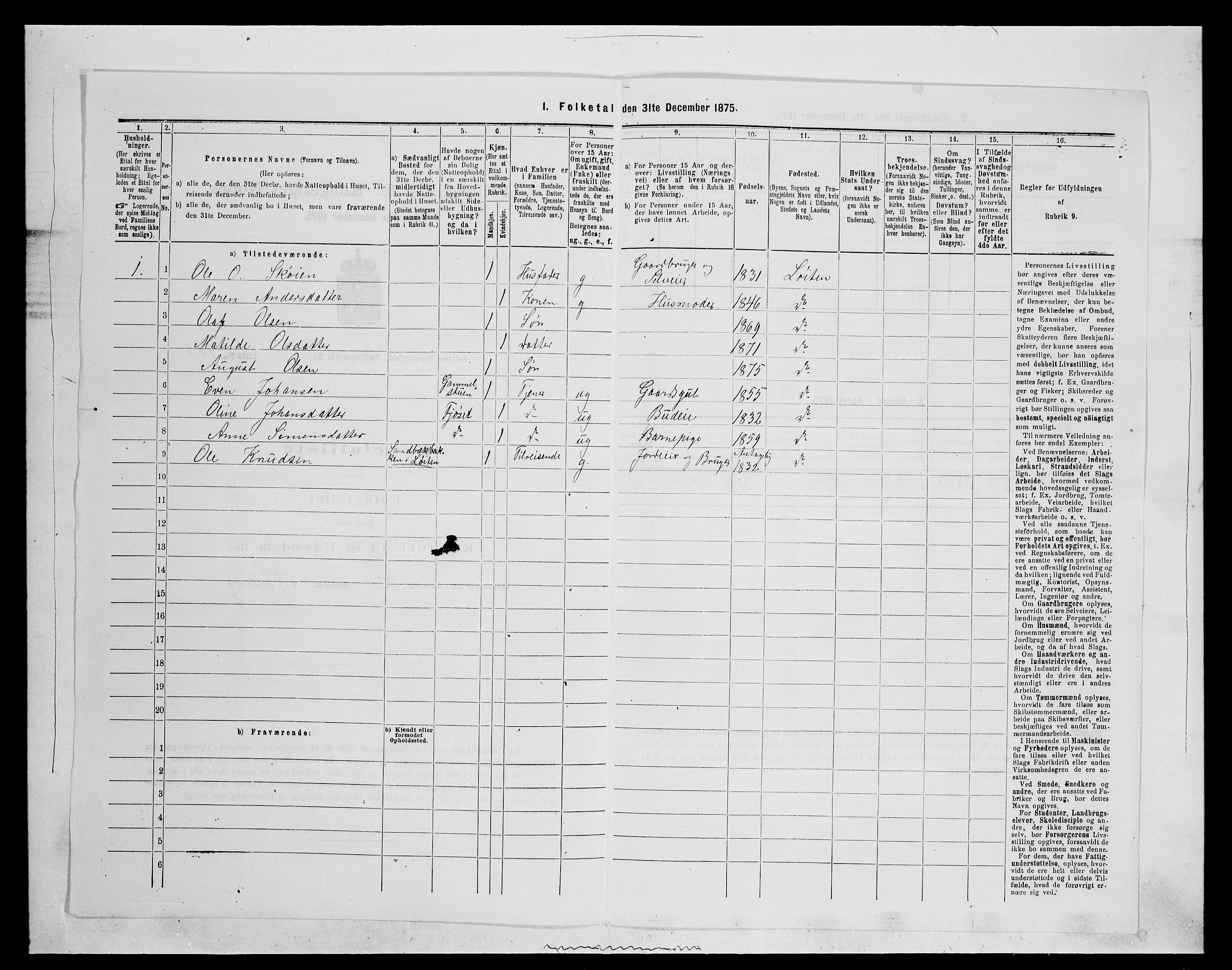 SAH, 1875 census for 0415P Løten, 1875, p. 429