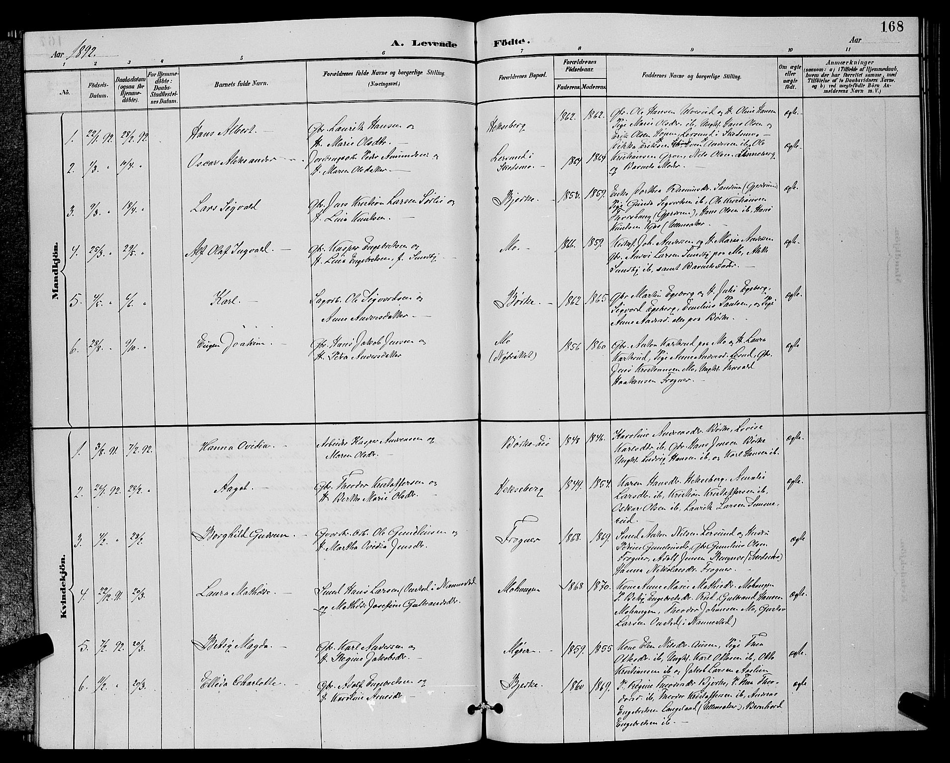 Sørum prestekontor Kirkebøker, SAO/A-10303/G/Ga/L0005: Parish register (copy) no. I 5.2, 1886-1894, p. 168