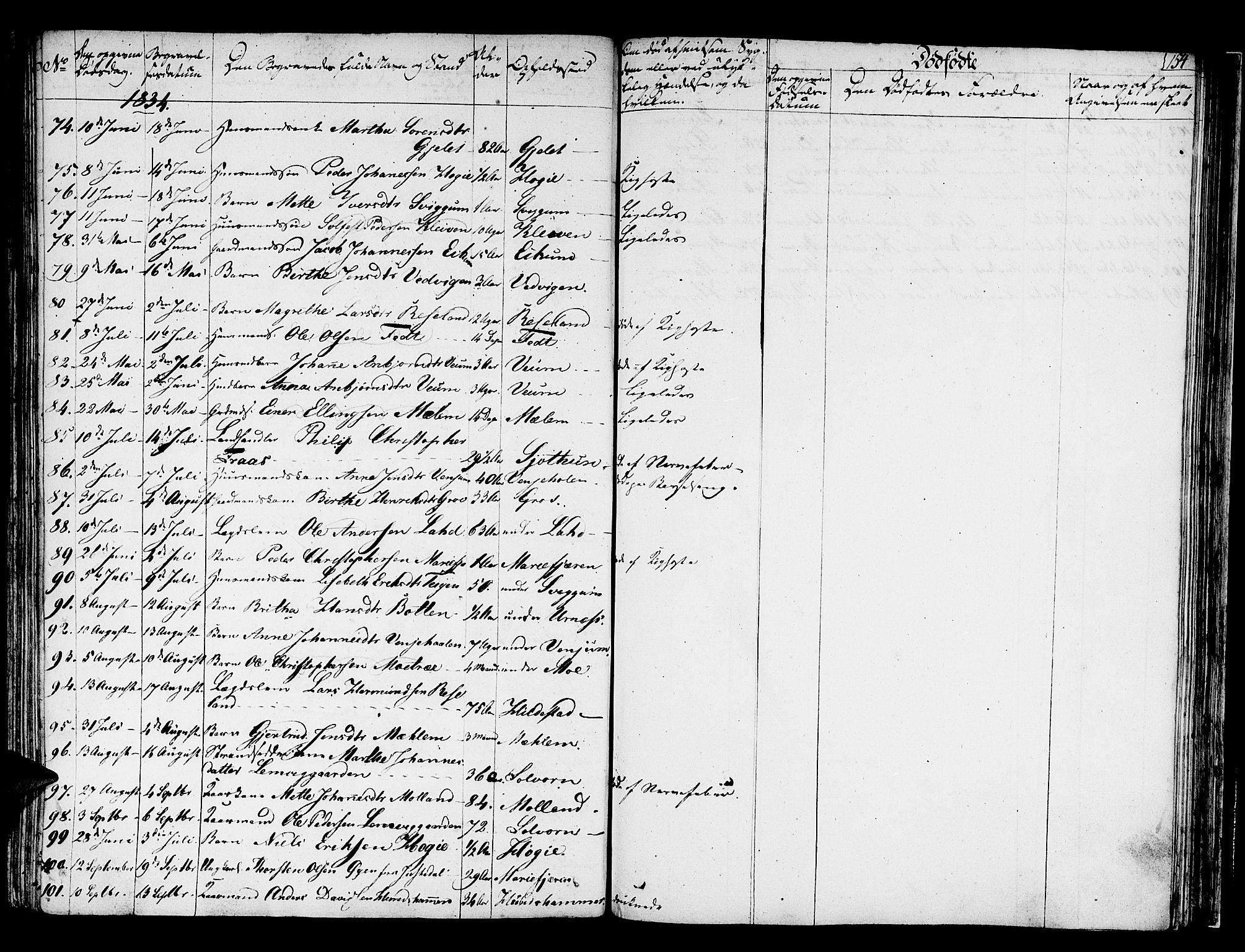 Hafslo sokneprestembete, AV/SAB-A-80301/H/Haa/Haaa/L0004: Parish register (official) no. A 4, 1821-1834, p. 154