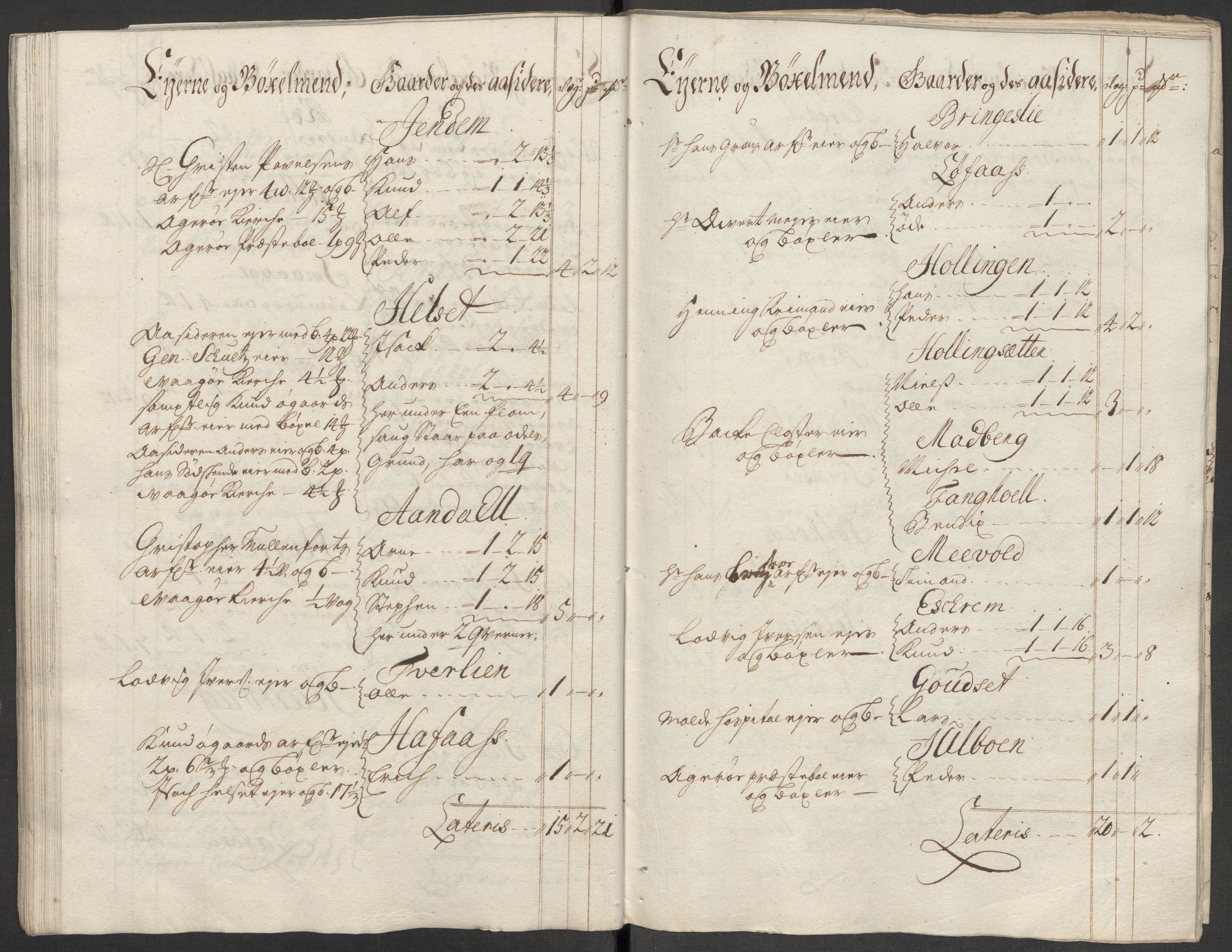 Rentekammeret inntil 1814, Reviderte regnskaper, Fogderegnskap, RA/EA-4092/R55/L3665: Fogderegnskap Romsdal, 1718, p. 61