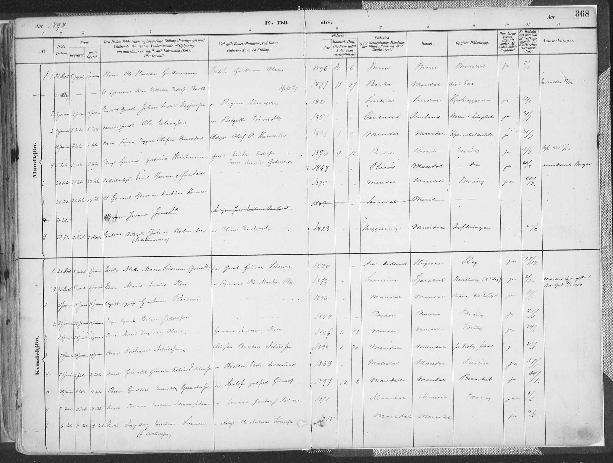 Mandal sokneprestkontor, SAK/1111-0030/F/Fa/Faa/L0018: Parish register (official) no. A 18, 1890-1905, p. 368