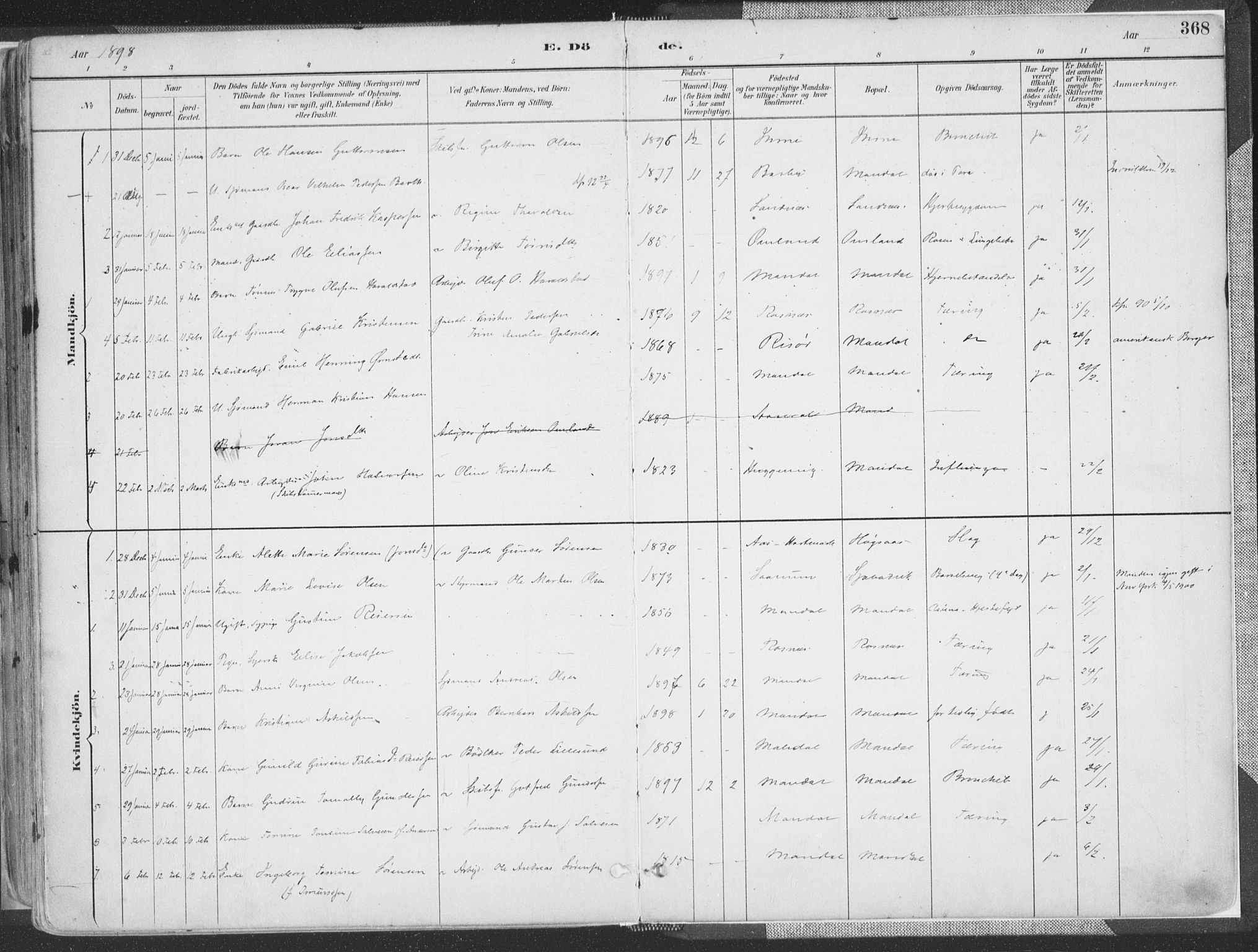 Mandal sokneprestkontor, AV/SAK-1111-0030/F/Fa/Faa/L0018: Parish register (official) no. A 18, 1890-1905, p. 368