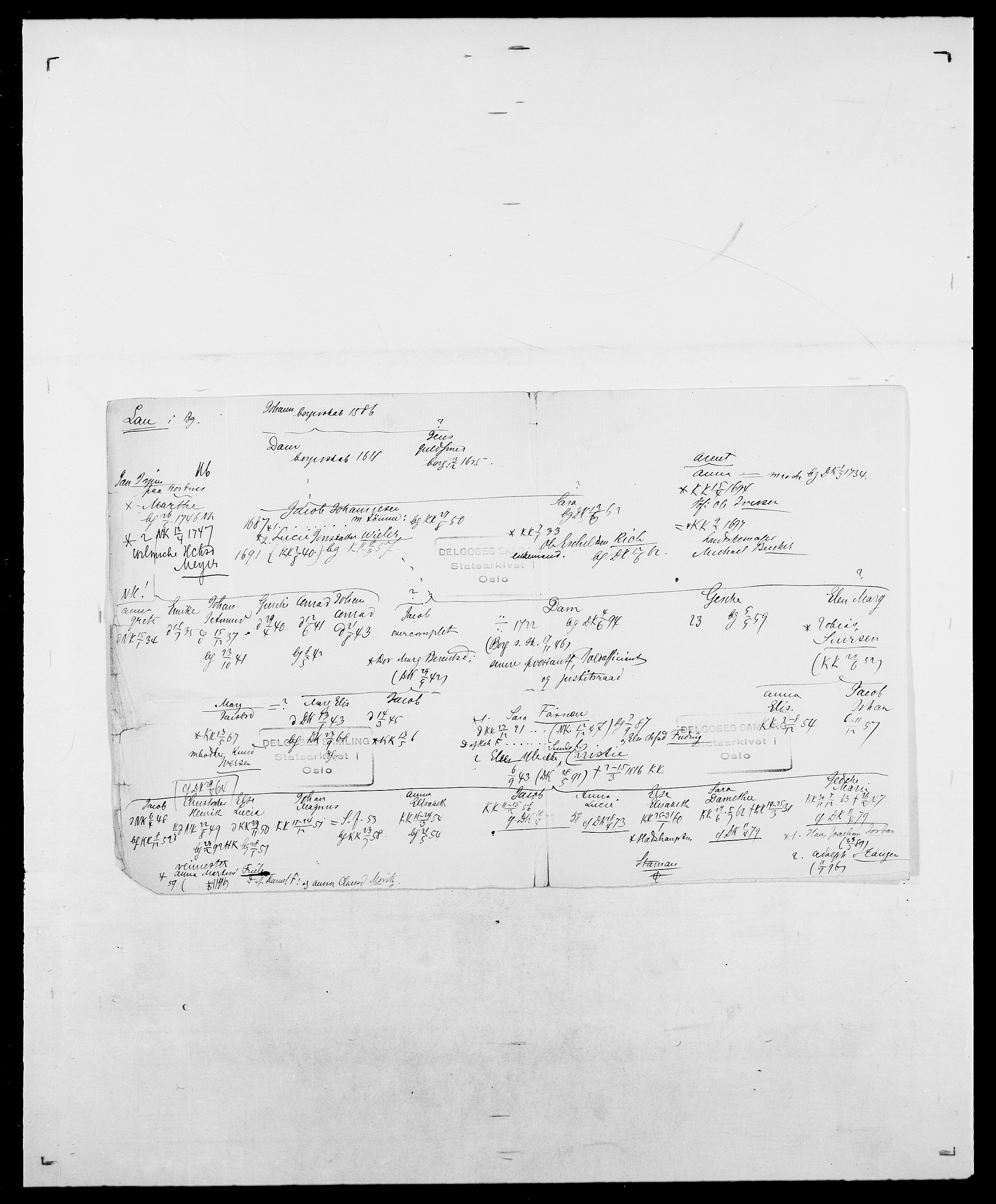 Delgobe, Charles Antoine - samling, AV/SAO-PAO-0038/D/Da/L0023: Lau - Lirvyn, p. 2