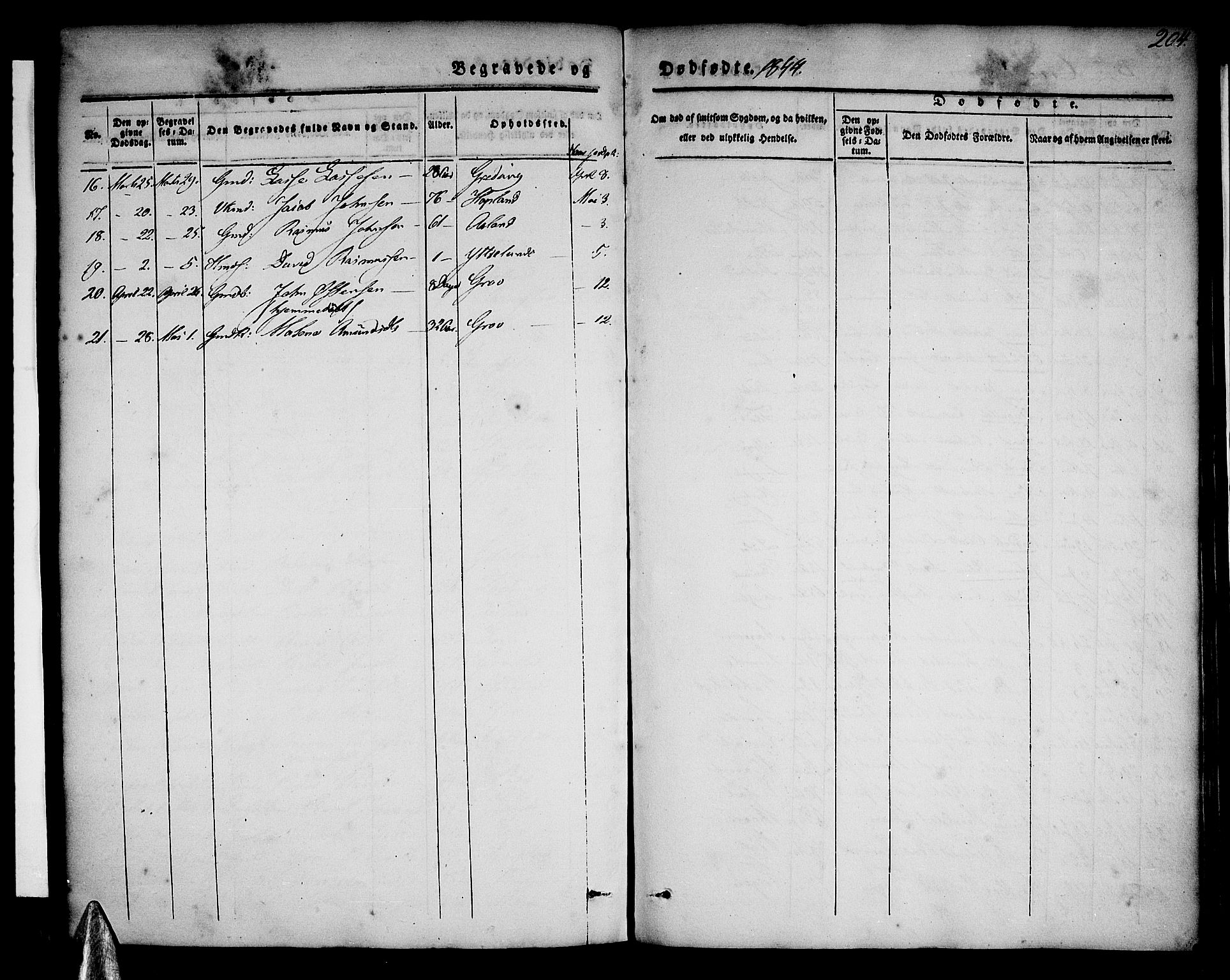 Stryn Sokneprestembete, SAB/A-82501: Parish register (official) no. A 1, 1832-1845, p. 204