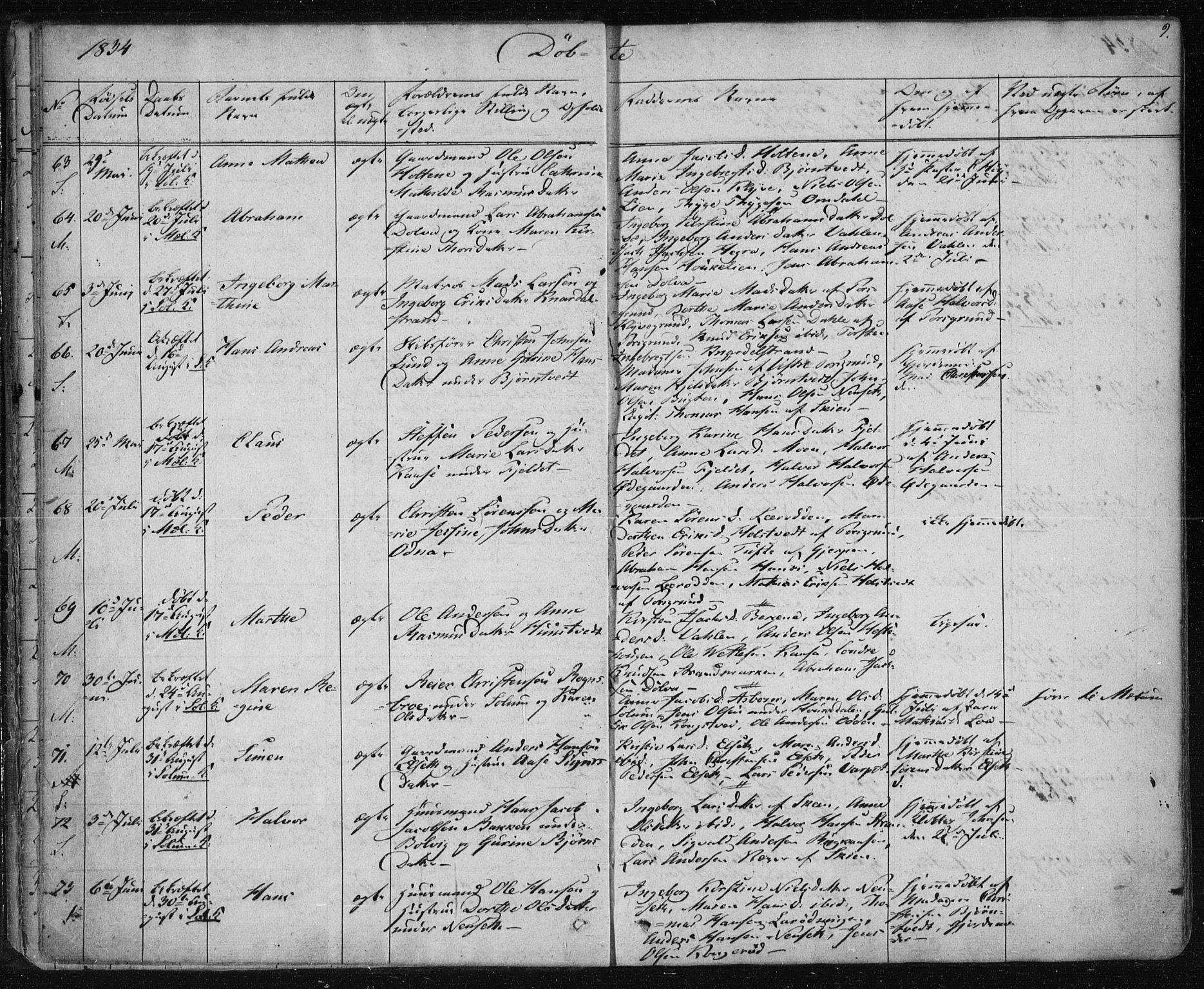 Solum kirkebøker, SAKO/A-306/F/Fa/L0005: Parish register (official) no. I 5, 1833-1843, p. 9