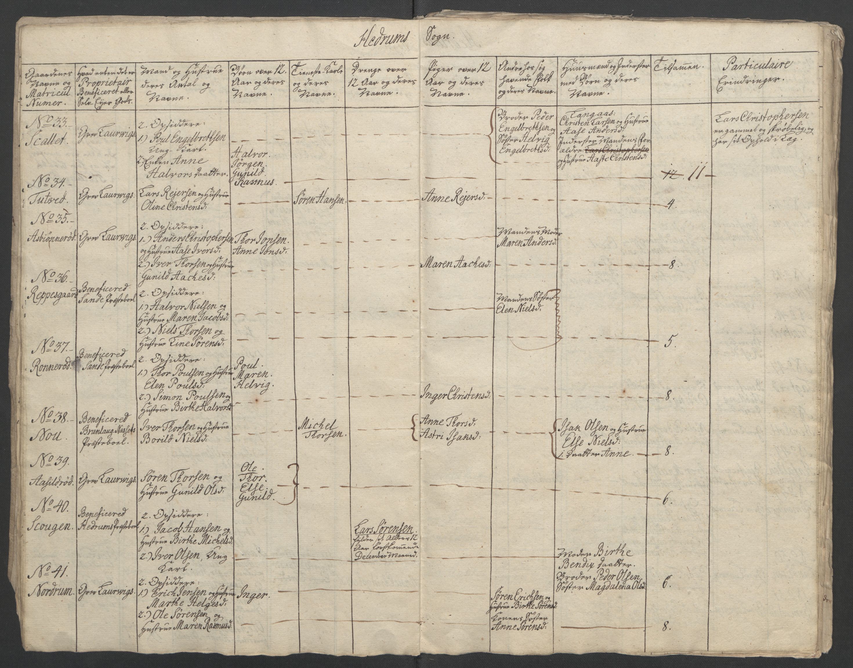 Rentekammeret inntil 1814, Reviderte regnskaper, Fogderegnskap, AV/RA-EA-4092/R33/L2033: Ekstraskatten Larvik grevskap, 1762-1764, p. 347