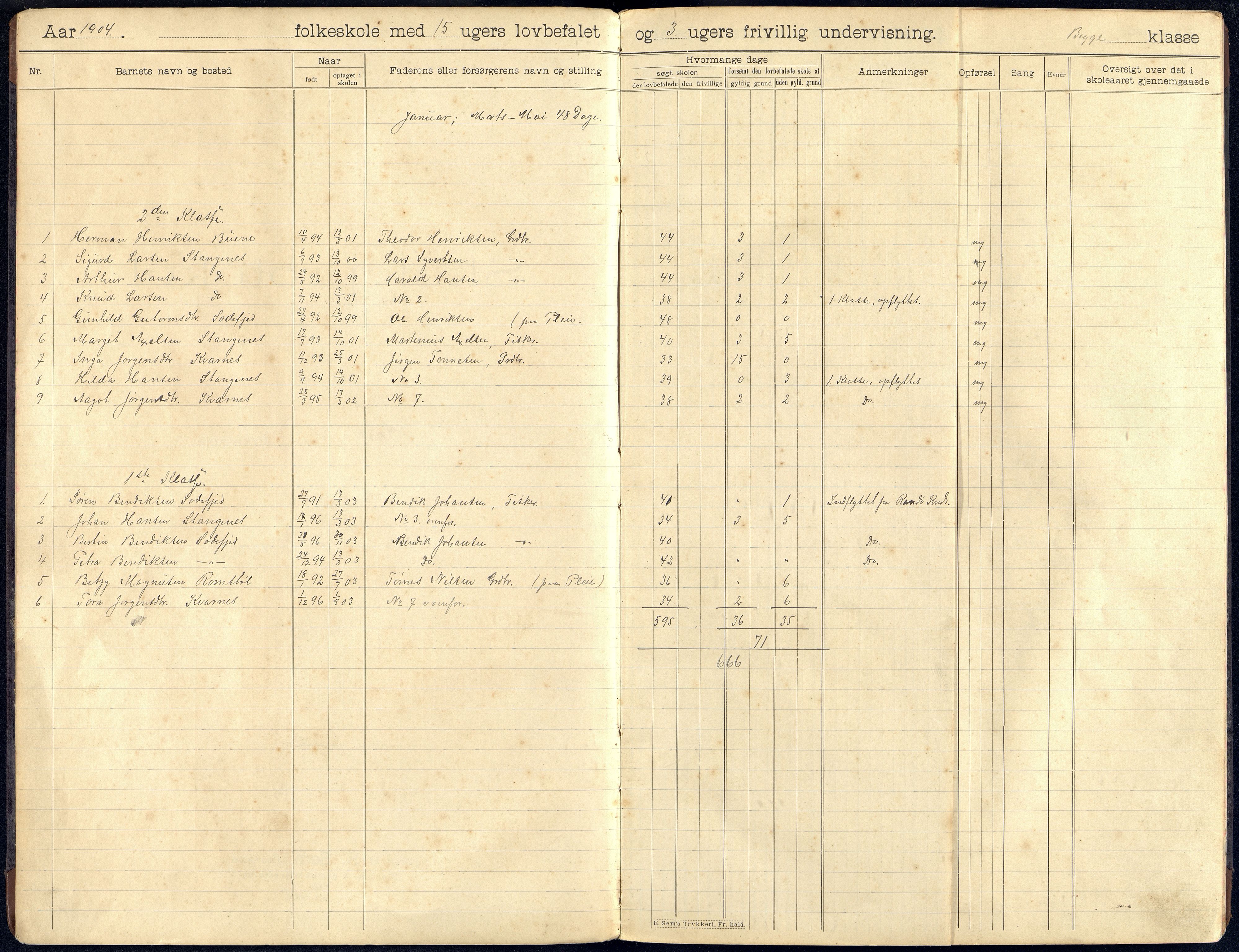 Randesund kommune - Sodefjed Skolekrets, ARKSOR/1001RA550/H/L0001/0001: Skoleprotokoller og avgangsvitnemålprotokoll / Skoleprotokoll, 1904-1907