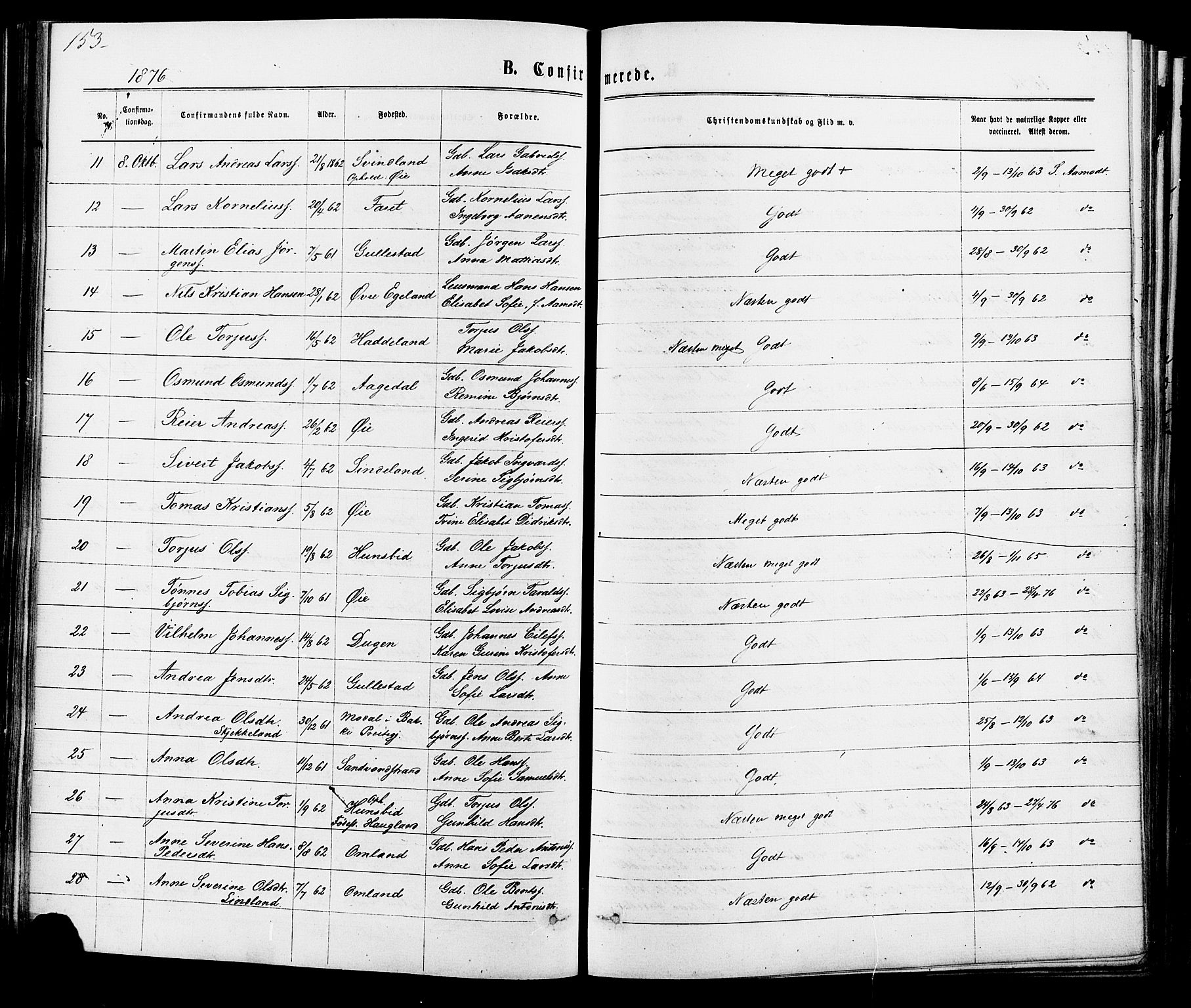 Kvinesdal sokneprestkontor, SAK/1111-0026/F/Fa/Fab/L0007: Parish register (official) no. A 7, 1870-1885, p. 153