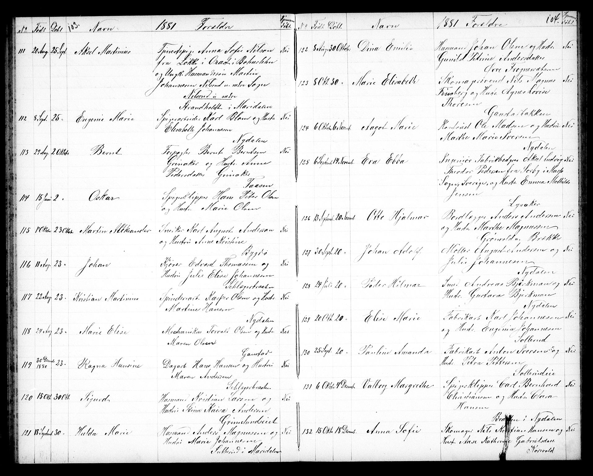 Vestre Aker prestekontor Kirkebøker, SAO/A-10025/G/Ga/L0003: Parish register (copy) no. I 3, 1878-1891, p. 103-104