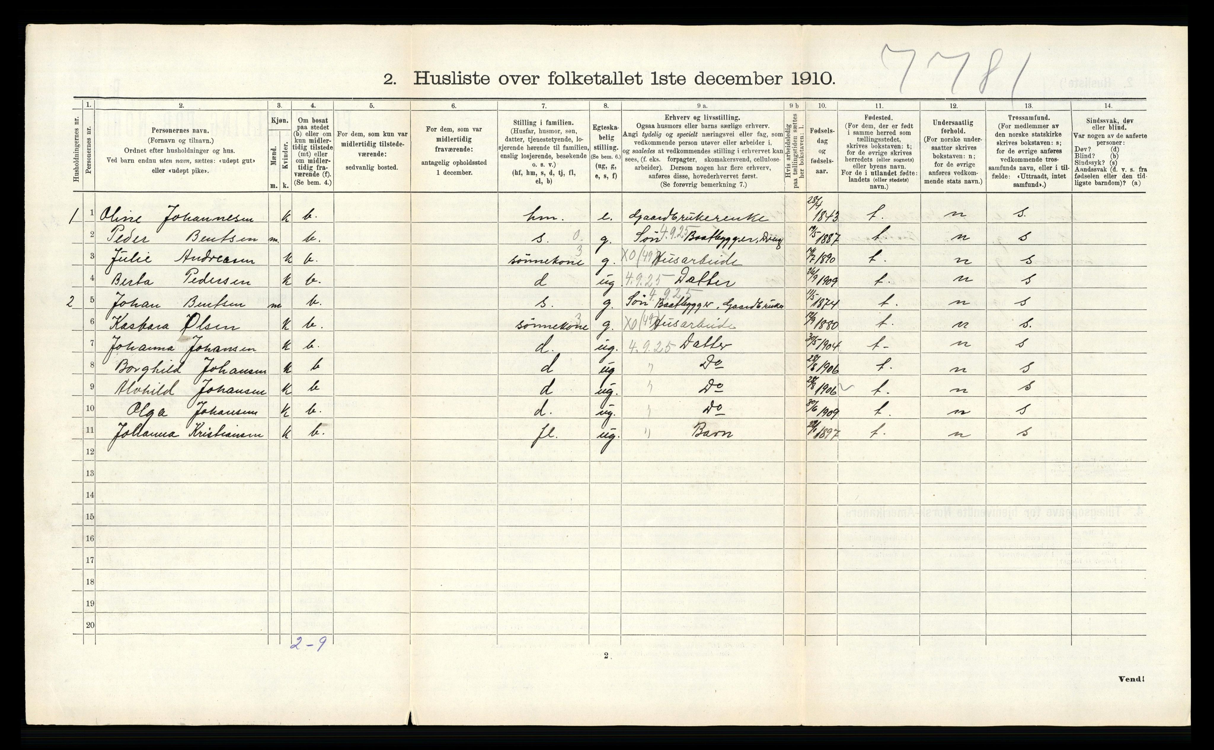 RA, 1910 census for Saltdal, 1910, p. 906