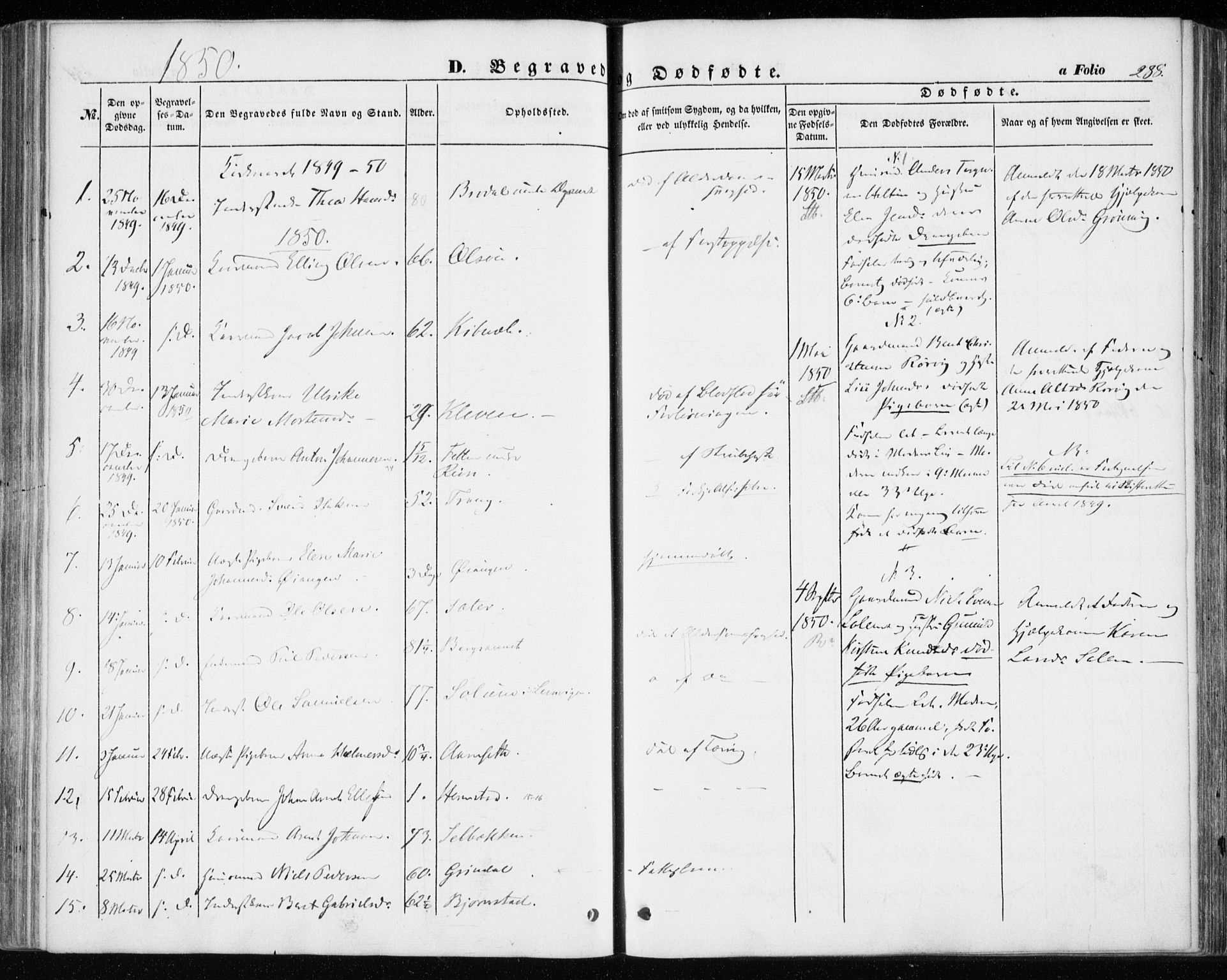 Ministerialprotokoller, klokkerbøker og fødselsregistre - Sør-Trøndelag, SAT/A-1456/646/L0611: Parish register (official) no. 646A09, 1848-1857, p. 288