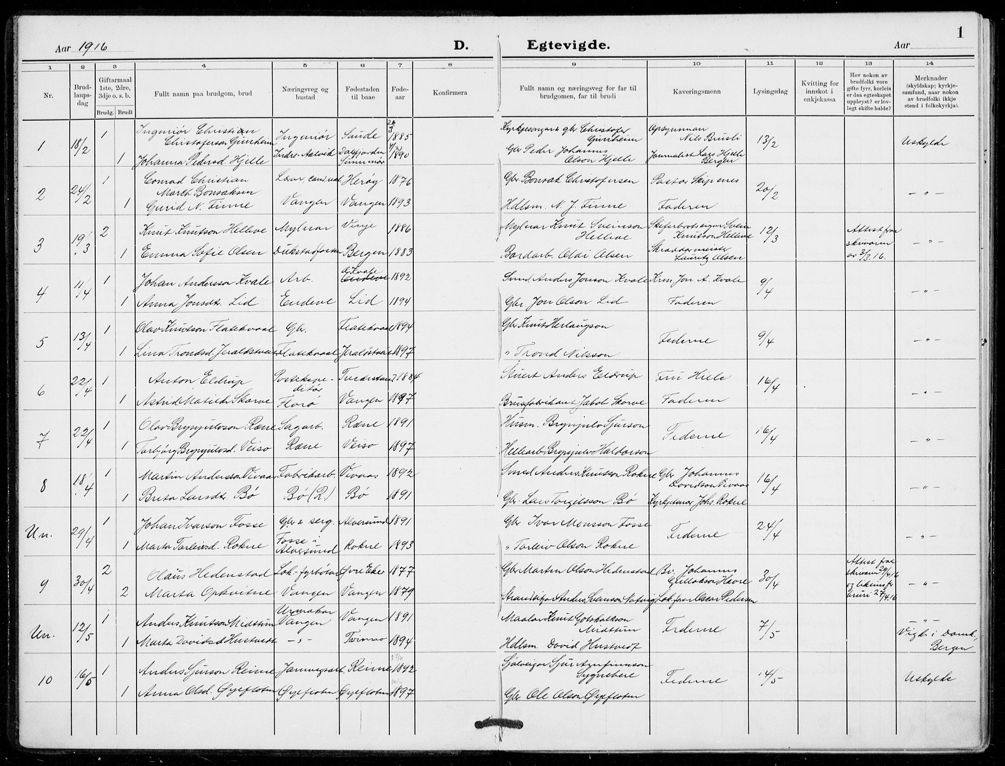 Voss sokneprestembete, AV/SAB-A-79001/H/Haa: Parish register (official) no. C  2, 1916-1932, p. 1