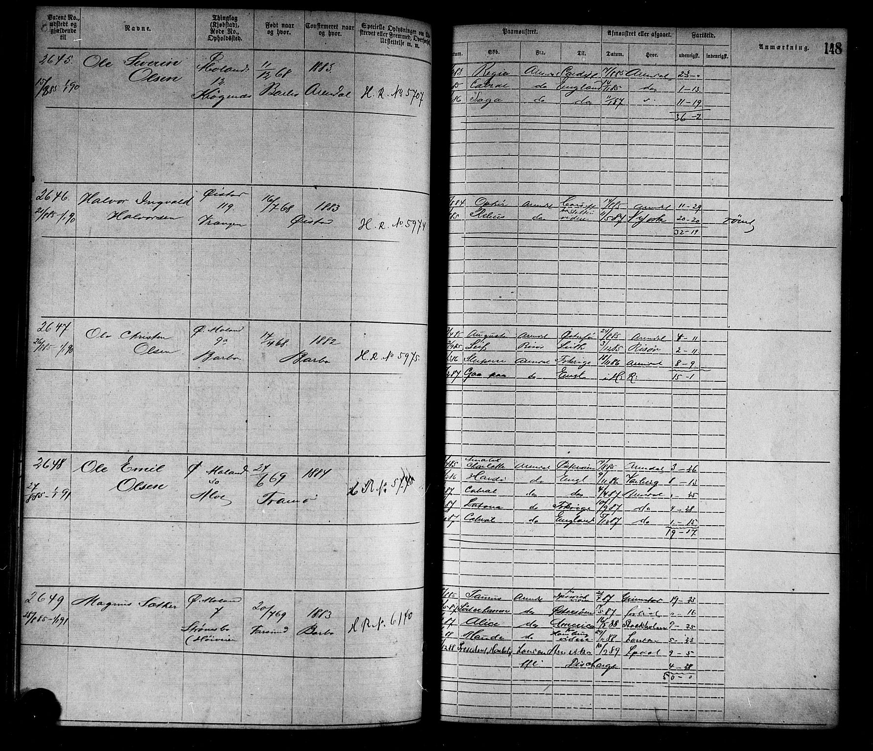 Arendal mønstringskrets, SAK/2031-0012/F/Fa/L0003: Annotasjonsrulle nr 1911-3827 med register, S-3, 1880-1892, p. 177