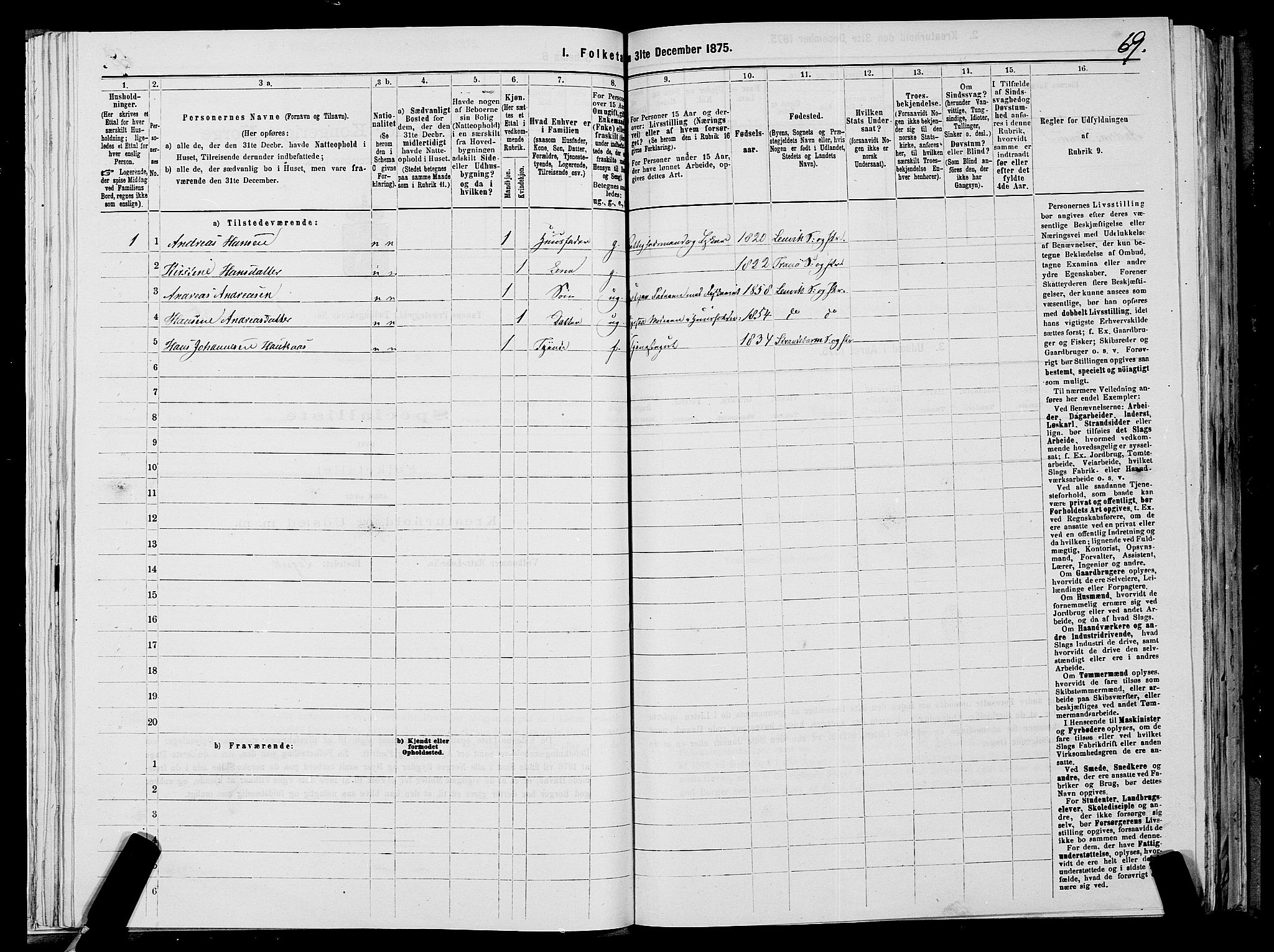 SATØ, 1875 census for 2025P Tana, 1875, p. 1069