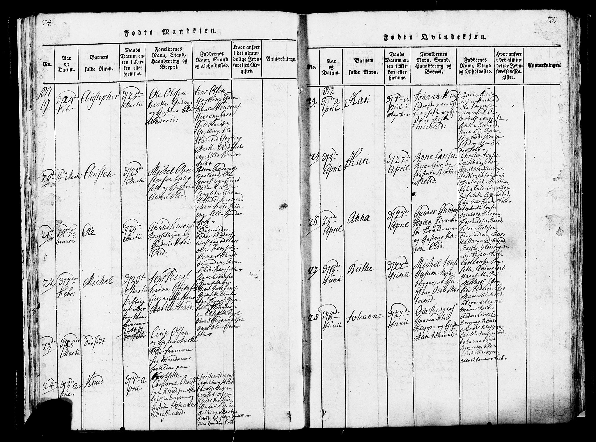 Løten prestekontor, AV/SAH-PREST-022/K/Ka/L0005: Parish register (official) no. 5, 1814-1832, p. 74-75