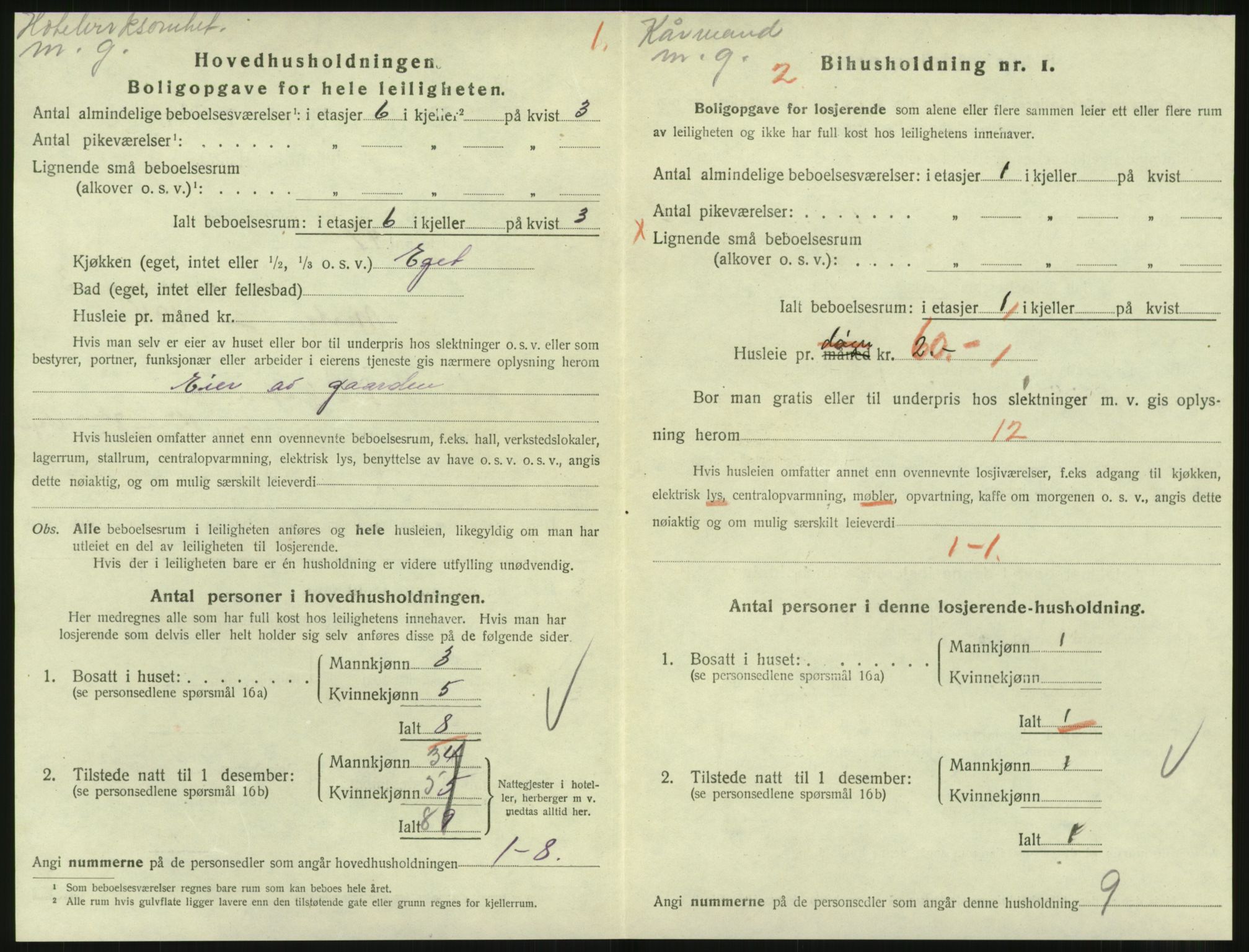 SAT, 1920 census for Molde, 1920, p. 1226