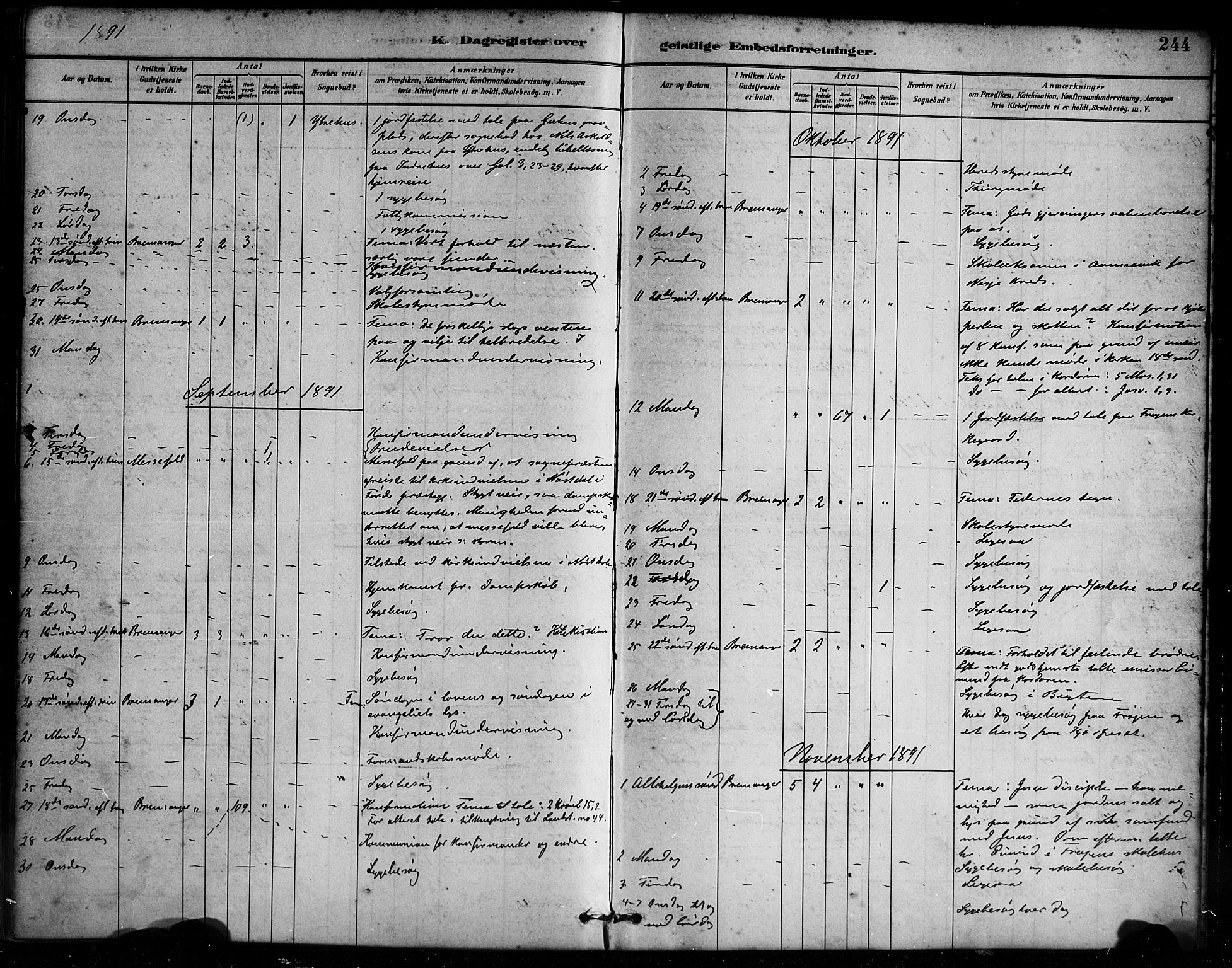 Bremanger sokneprestembete, AV/SAB-A-82201/H/Haa/Haab/L0001: Parish register (official) no. B 1, 1884-1895, p. 244