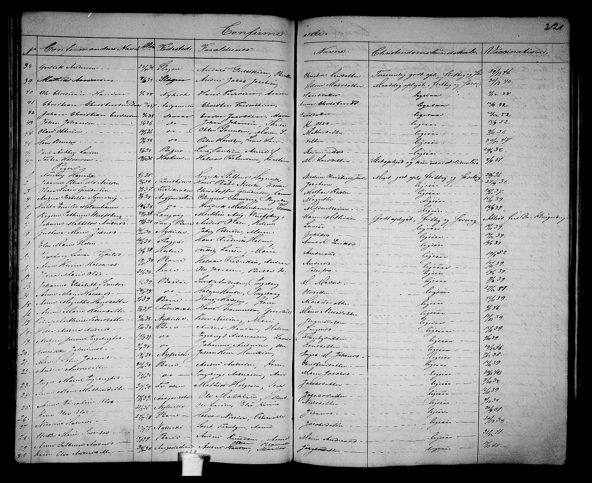 Borre kirkebøker, AV/SAKO-A-338/G/Ga/L0002: Parish register (copy) no. I 2, 1852-1871, p. 221