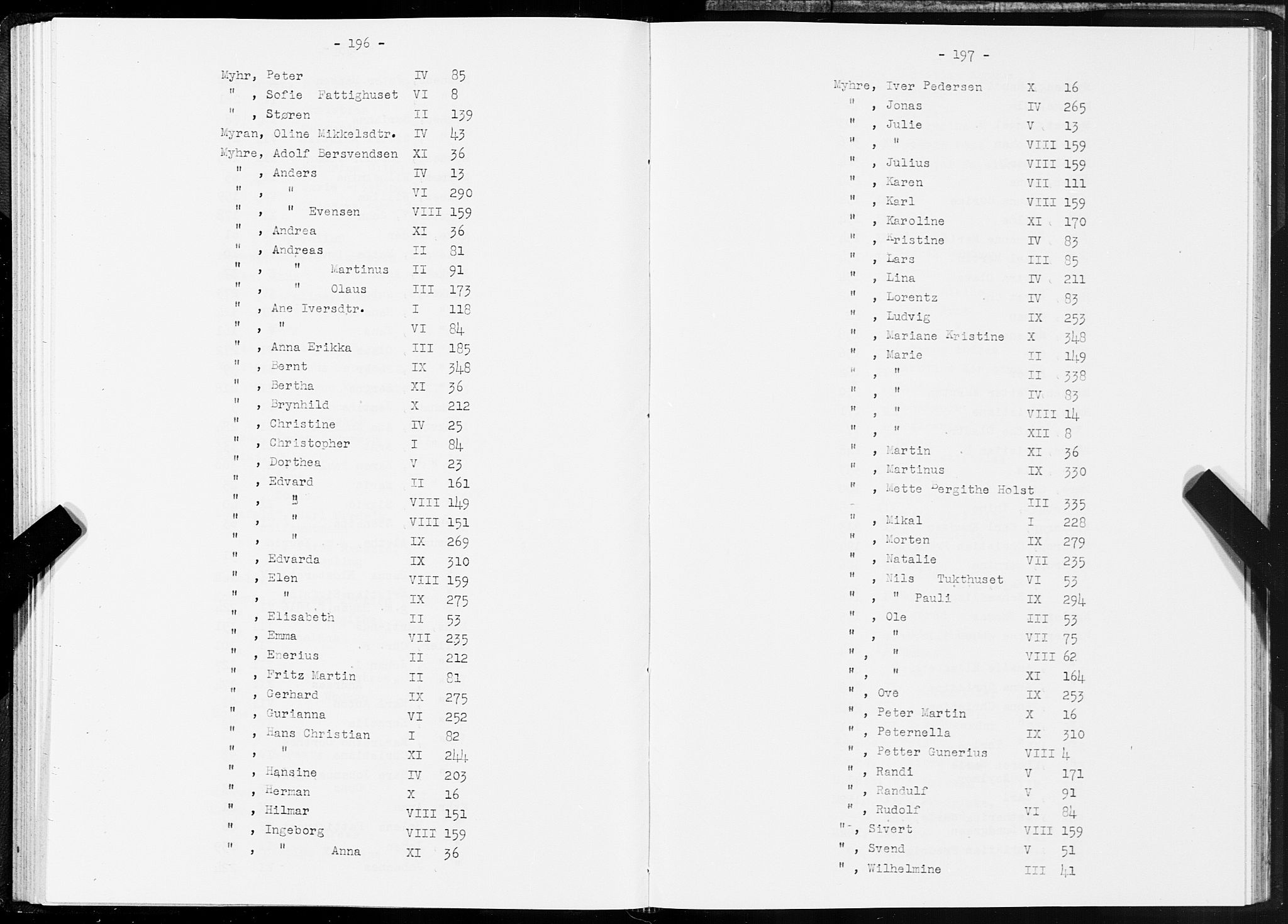 SAT, 1875 census for 1601 Trondheim, 1875, p. 196-197