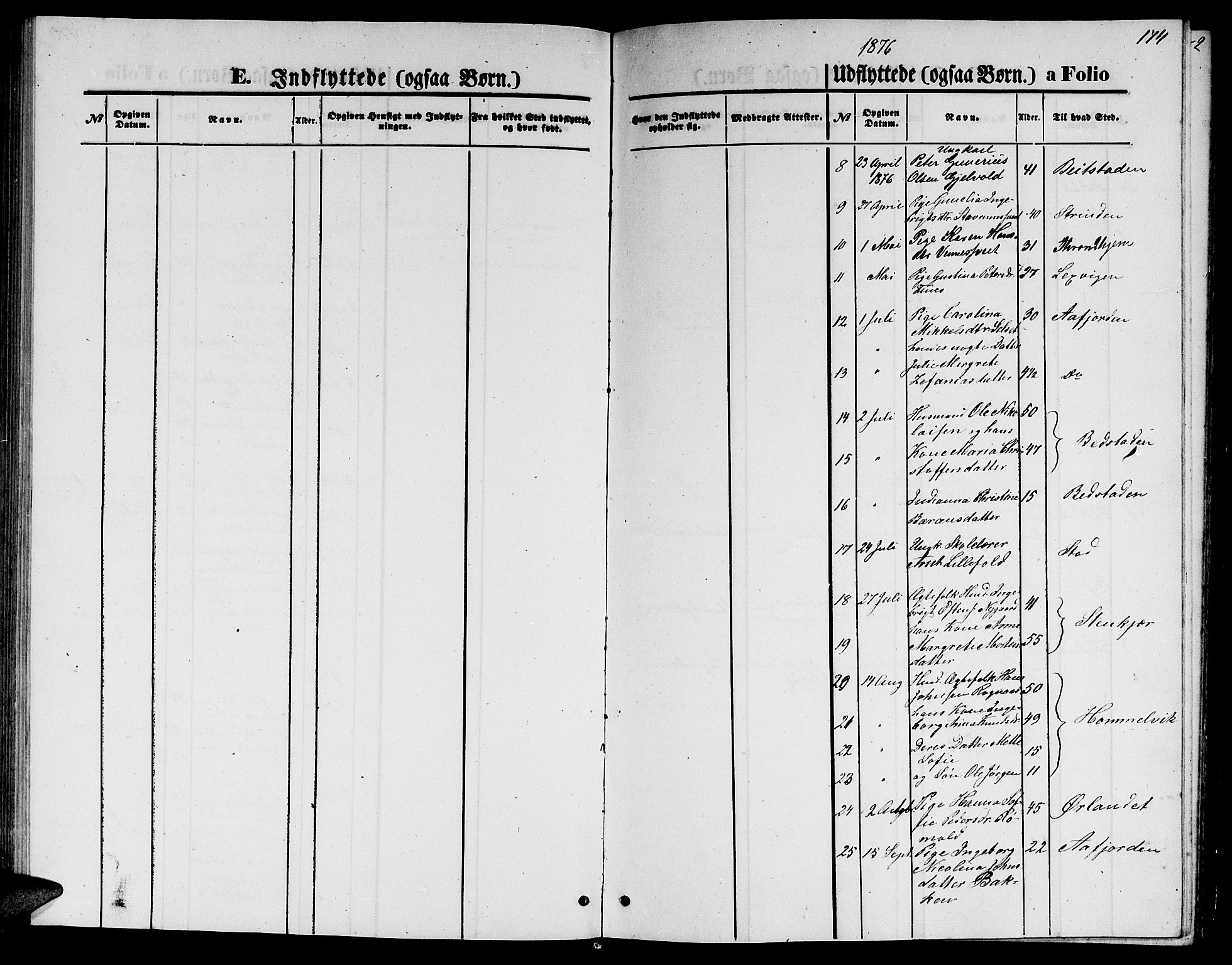 Ministerialprotokoller, klokkerbøker og fødselsregistre - Nord-Trøndelag, SAT/A-1458/744/L0422: Parish register (copy) no. 744C01, 1871-1885, p. 174