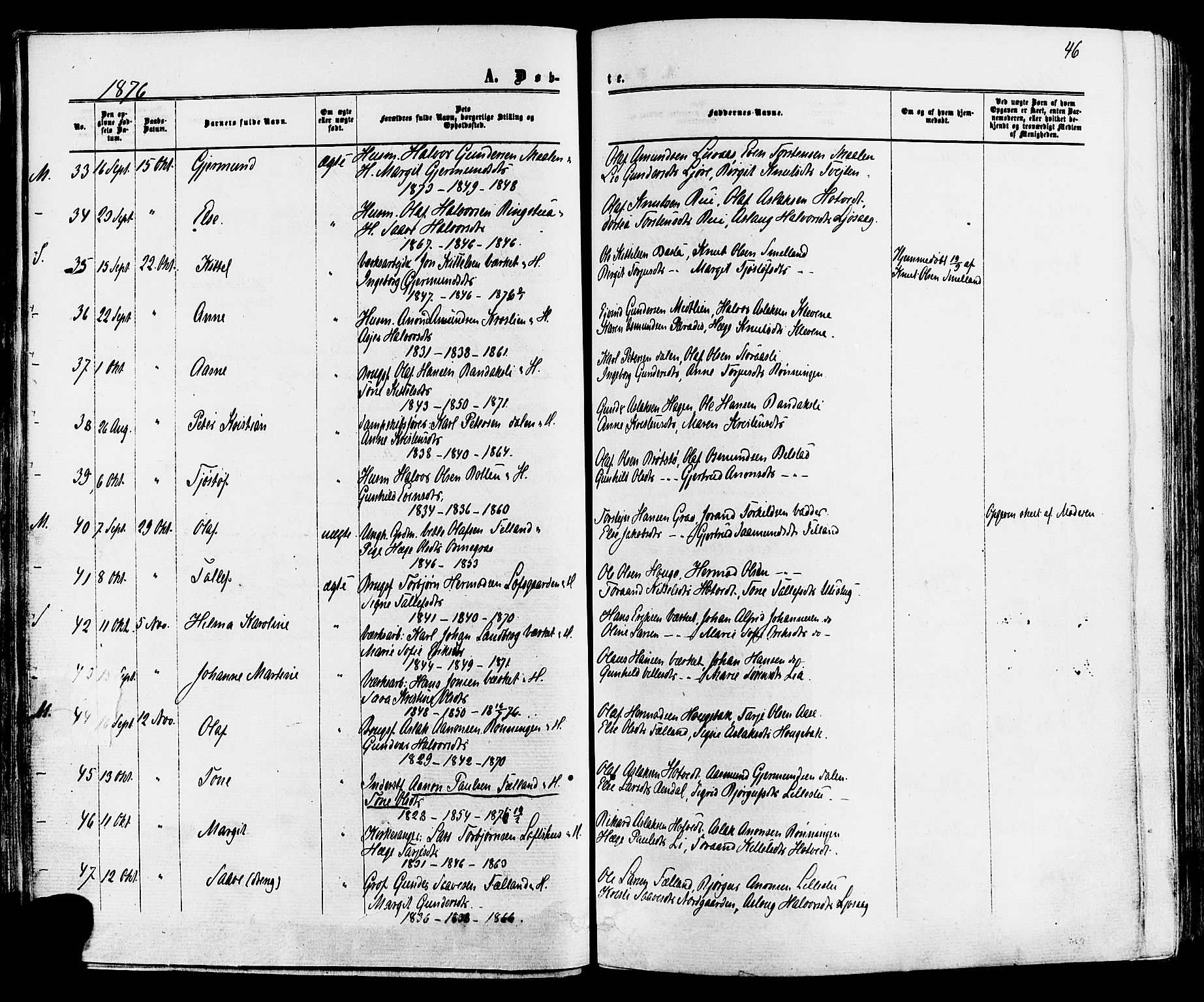 Mo kirkebøker, AV/SAKO-A-286/F/Fa/L0006: Parish register (official) no. I 6, 1865-1885, p. 46