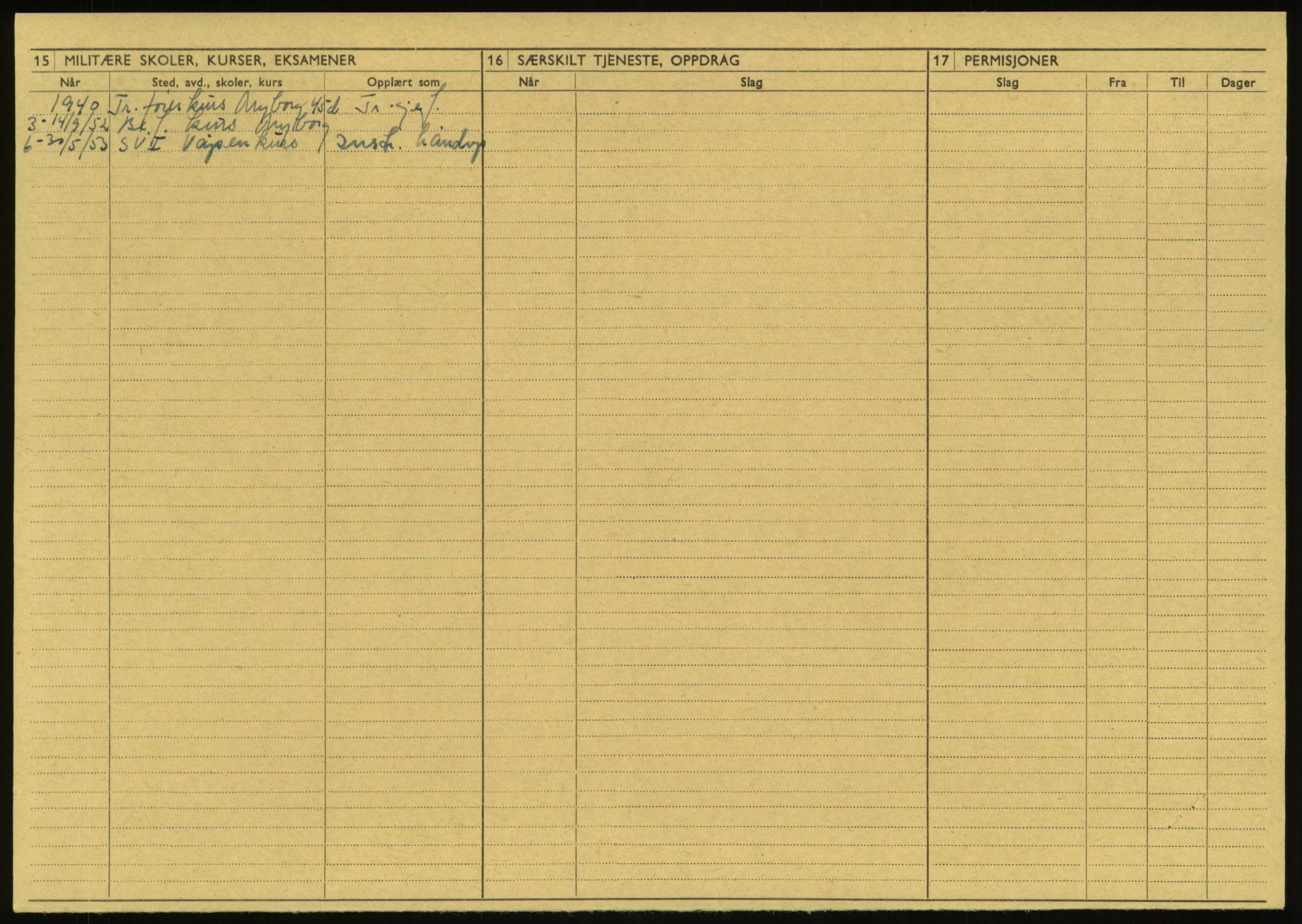 Forsvaret, Varanger bataljon, AV/RA-RAFA-2258/1/D/L0457: Rulleblad og tjenesteuttalelser for befal født 1910, 1920 og 1930, 1910-1930, p. 31