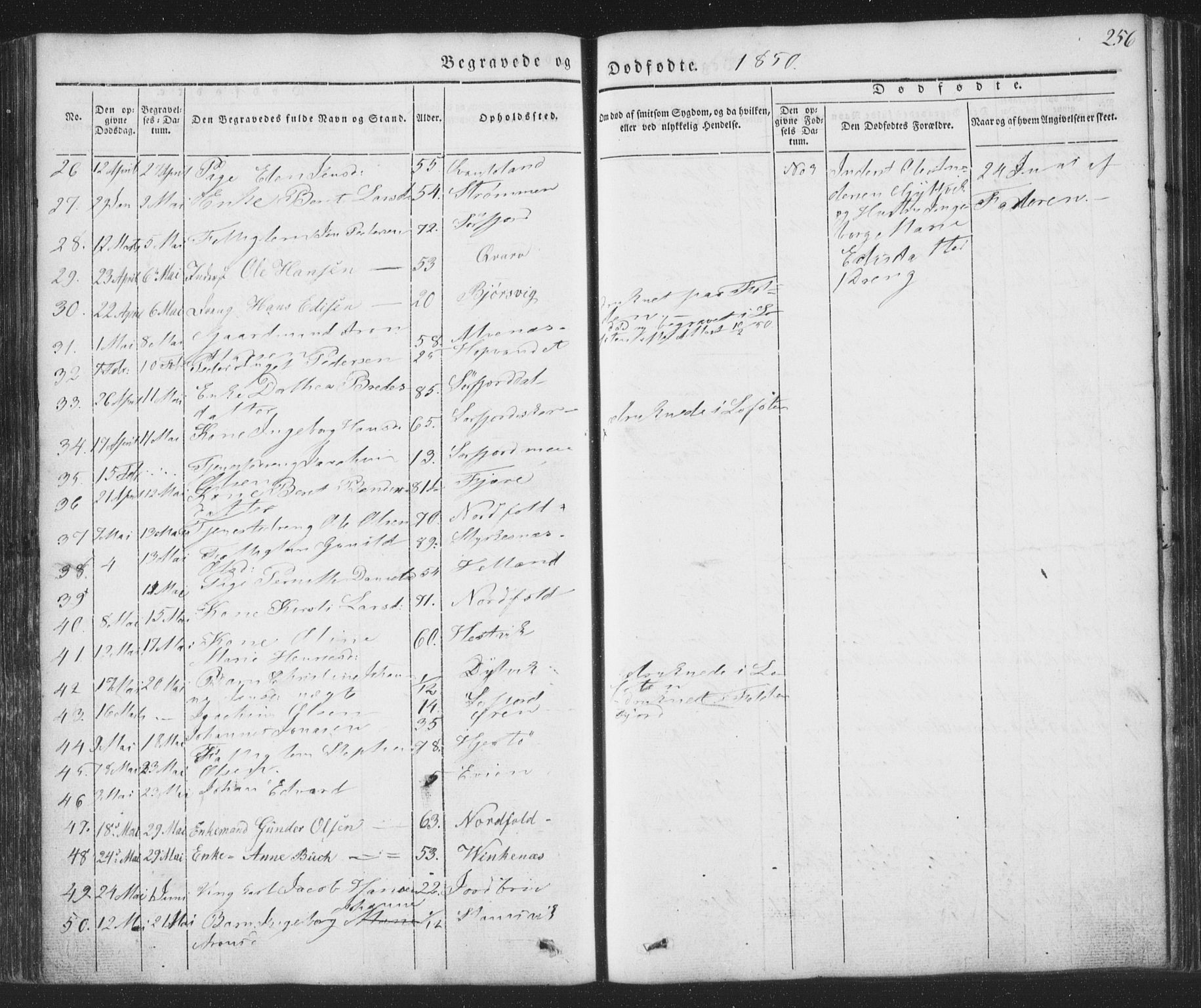 Ministerialprotokoller, klokkerbøker og fødselsregistre - Nordland, AV/SAT-A-1459/853/L0769: Parish register (official) no. 853A08, 1836-1856, p. 256