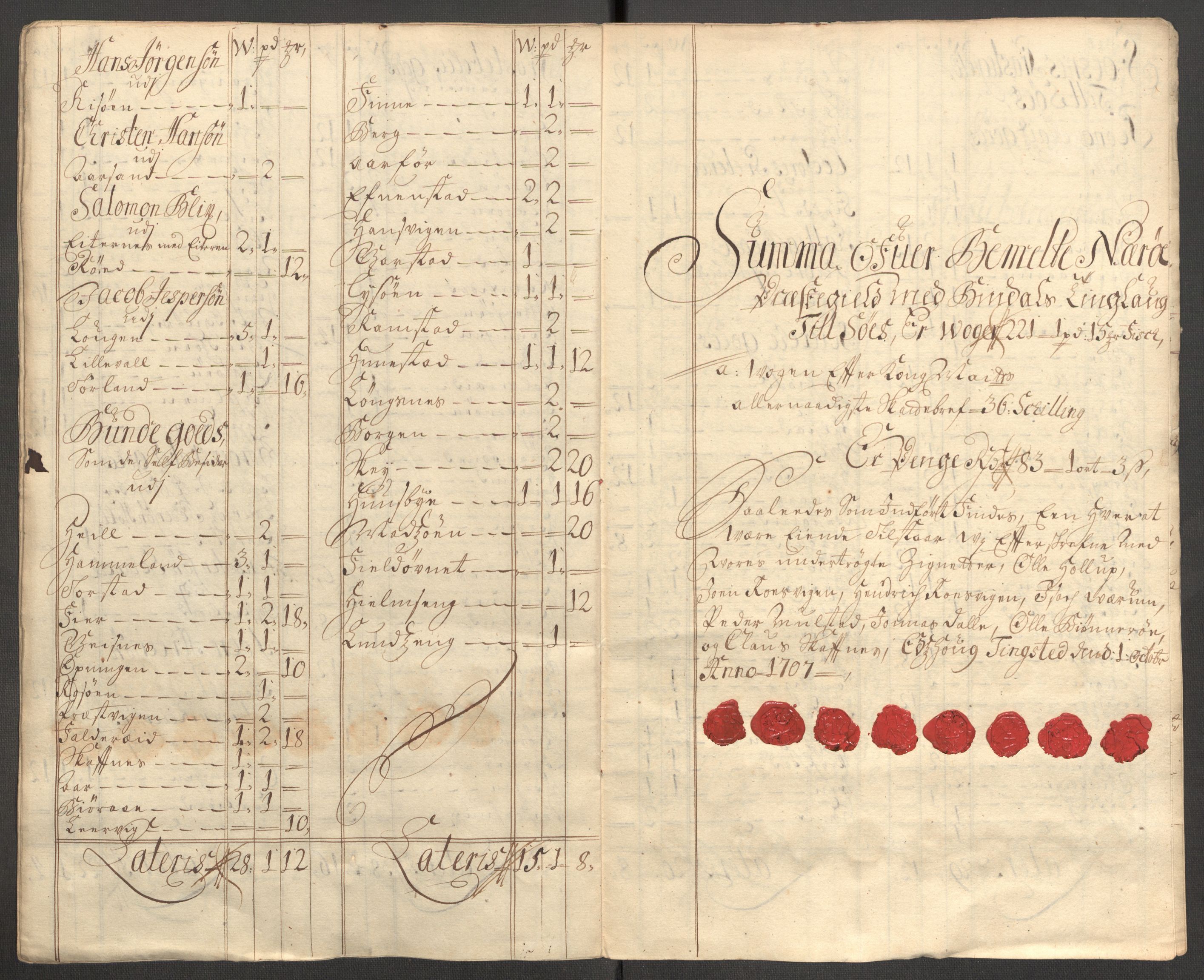 Rentekammeret inntil 1814, Reviderte regnskaper, Fogderegnskap, RA/EA-4092/R64/L4430: Fogderegnskap Namdal, 1707-1708, p. 204