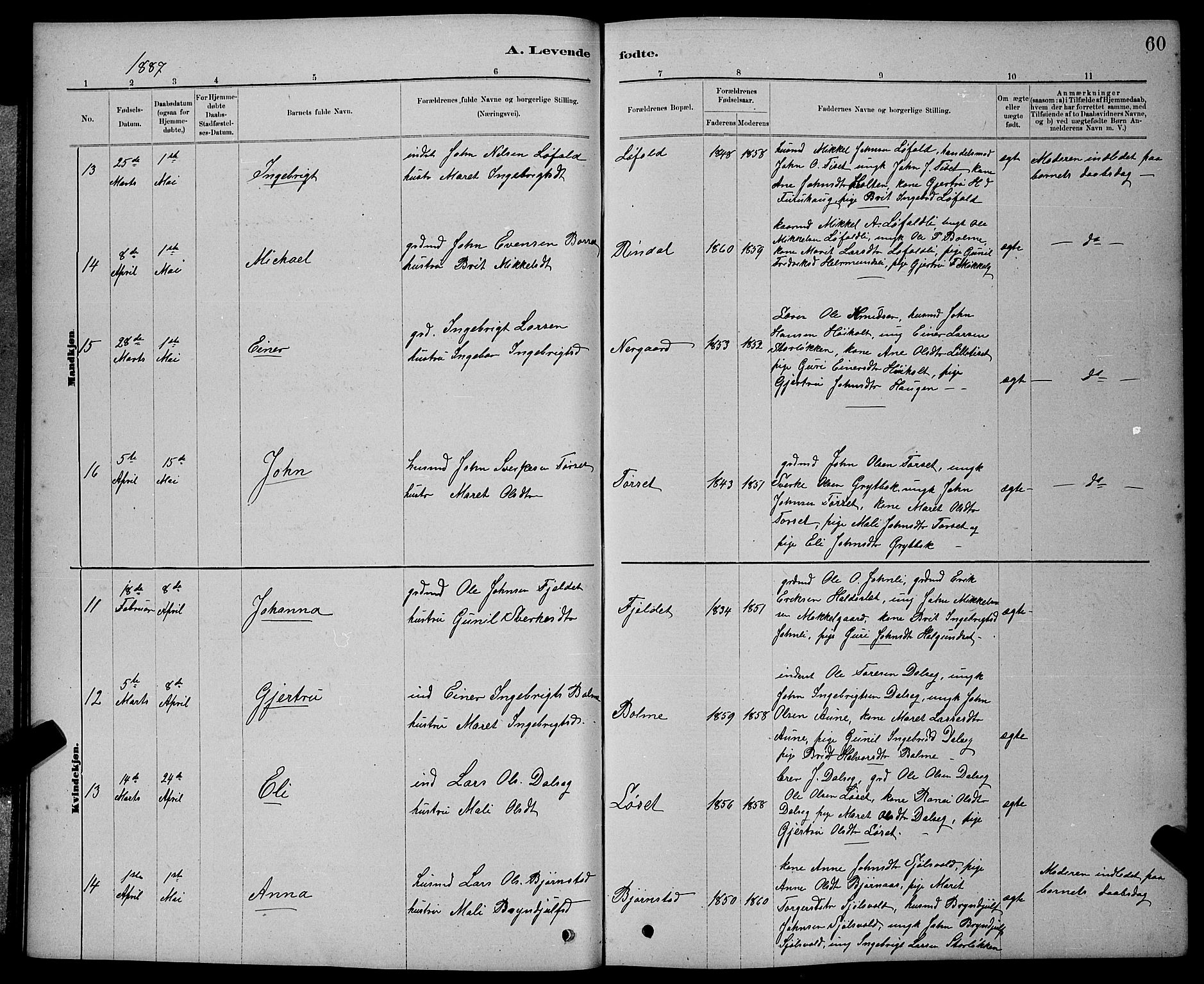 Ministerialprotokoller, klokkerbøker og fødselsregistre - Møre og Romsdal, AV/SAT-A-1454/598/L1077: Parish register (copy) no. 598C02, 1879-1891, p. 60