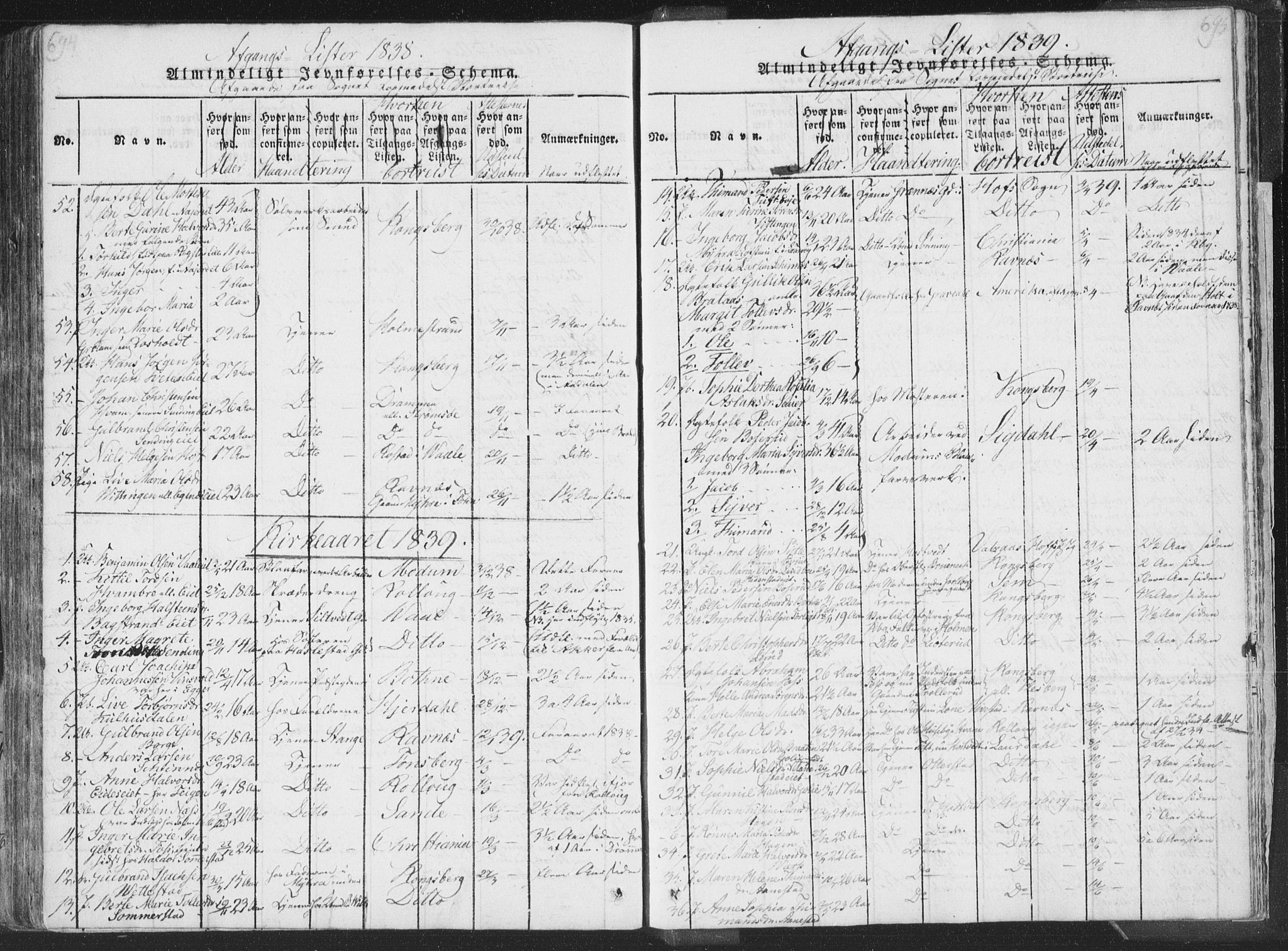 Sandsvær kirkebøker, SAKO/A-244/F/Fa/L0004: Parish register (official) no. I 4, 1817-1839, p. 694-695