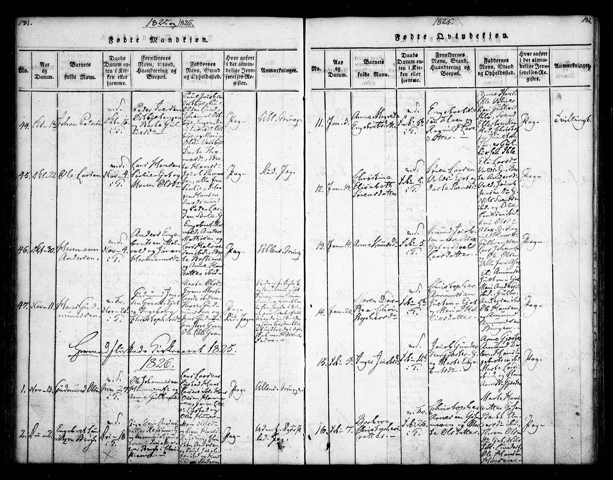 Sørum prestekontor Kirkebøker, SAO/A-10303/F/Fa/L0003: Parish register (official) no. I 3, 1814-1829, p. 131-132