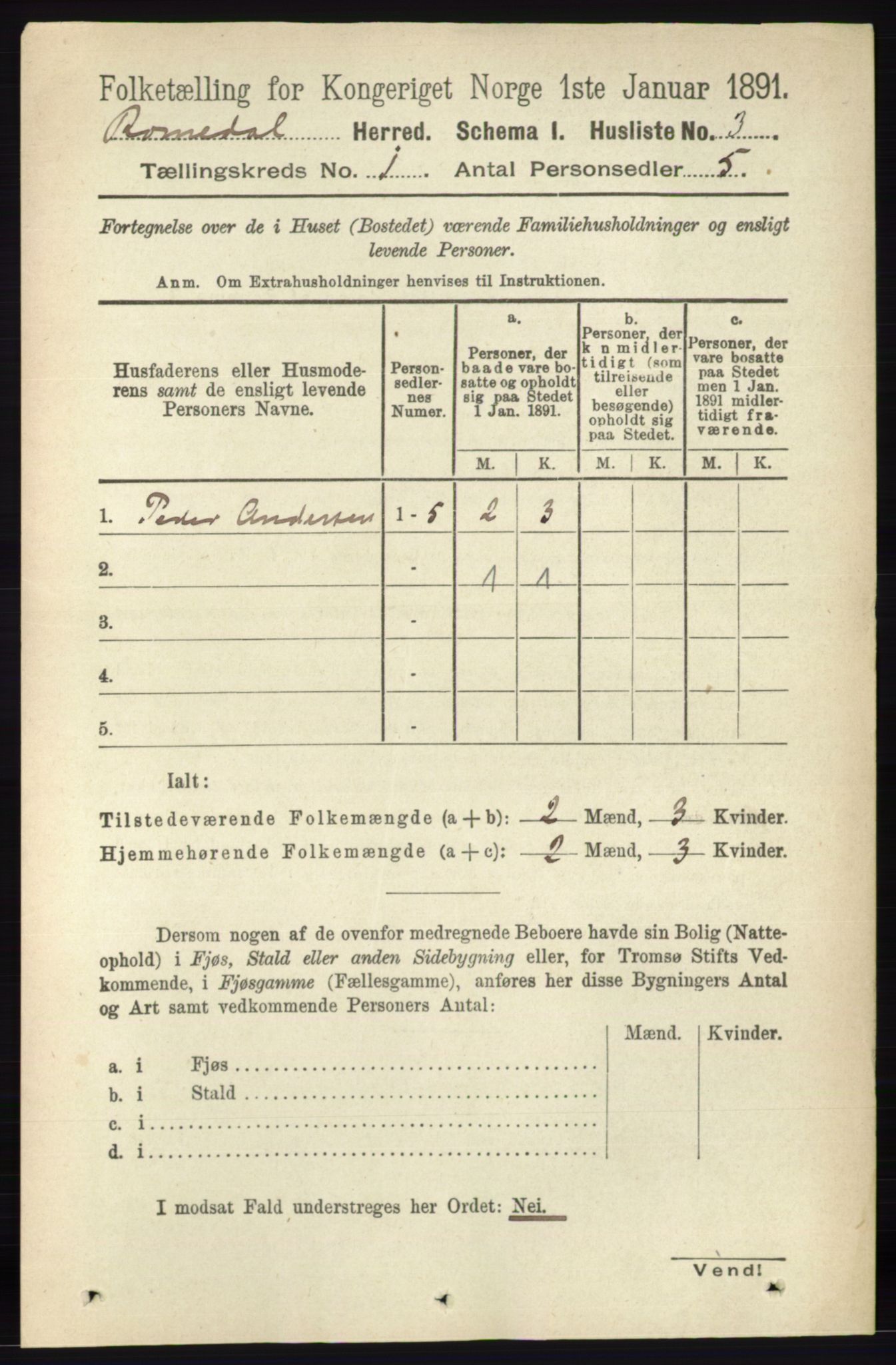 RA, 1891 census for 0416 Romedal, 1891, p. 33