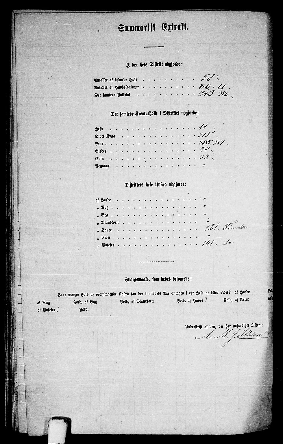 RA, 1865 census for Sund, 1865, p. 127