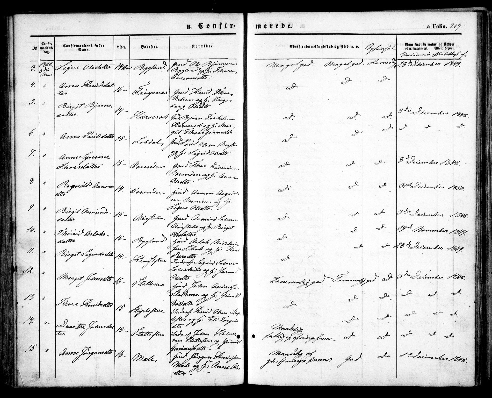 Bygland sokneprestkontor, AV/SAK-1111-0006/F/Fa/Fab/L0005: Parish register (official) no. A 5, 1859-1873, p. 219