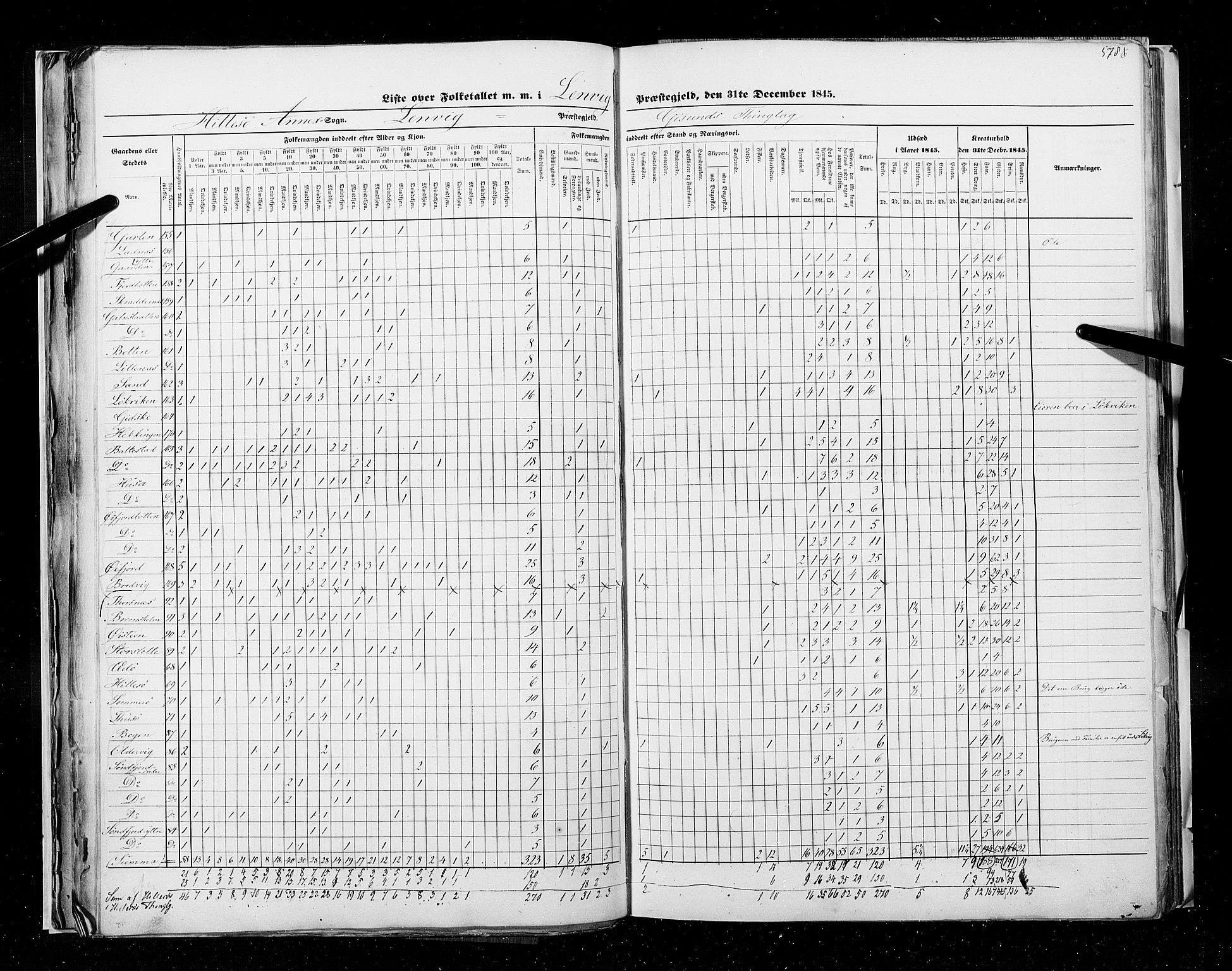 RA, Census 1845, vol. 9C: Finnmarken amt, 1845, p. 578