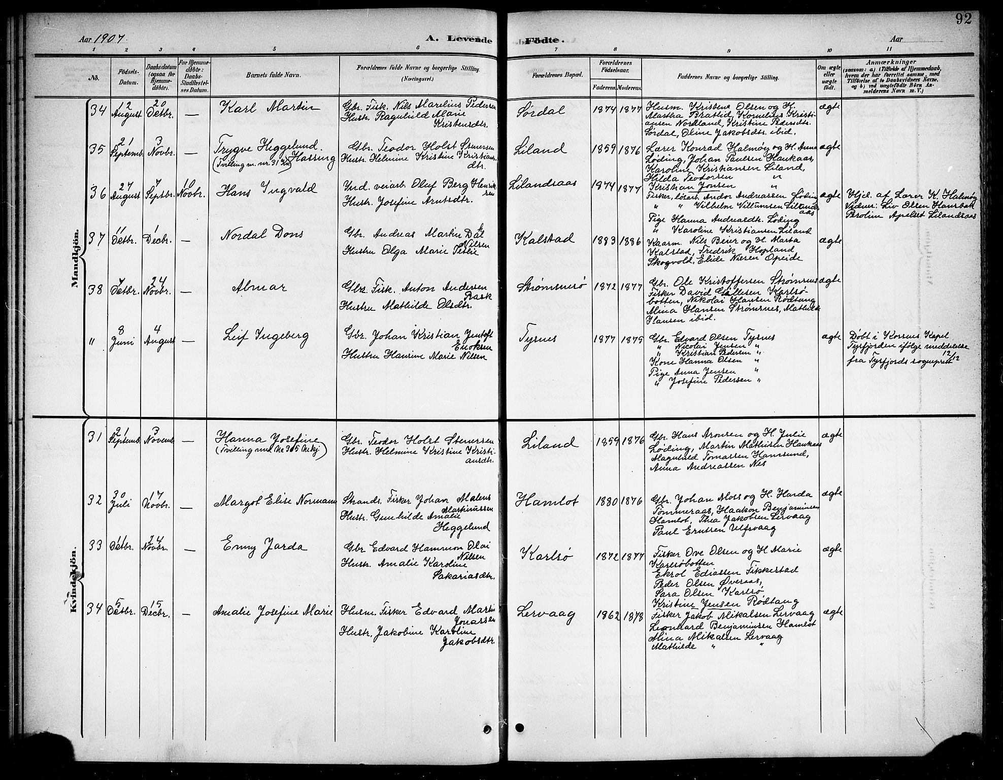 Ministerialprotokoller, klokkerbøker og fødselsregistre - Nordland, AV/SAT-A-1459/859/L0860: Parish register (copy) no. 859C06, 1899-1909, p. 92